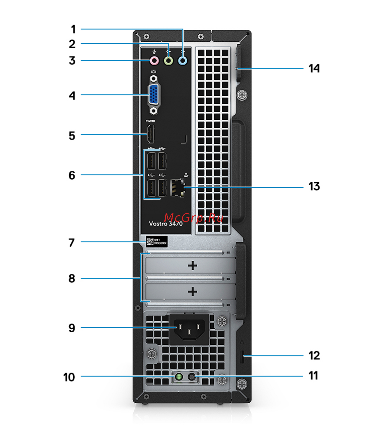 Dell Vostro 3470-0908 [10/34] Вид системы сзади
