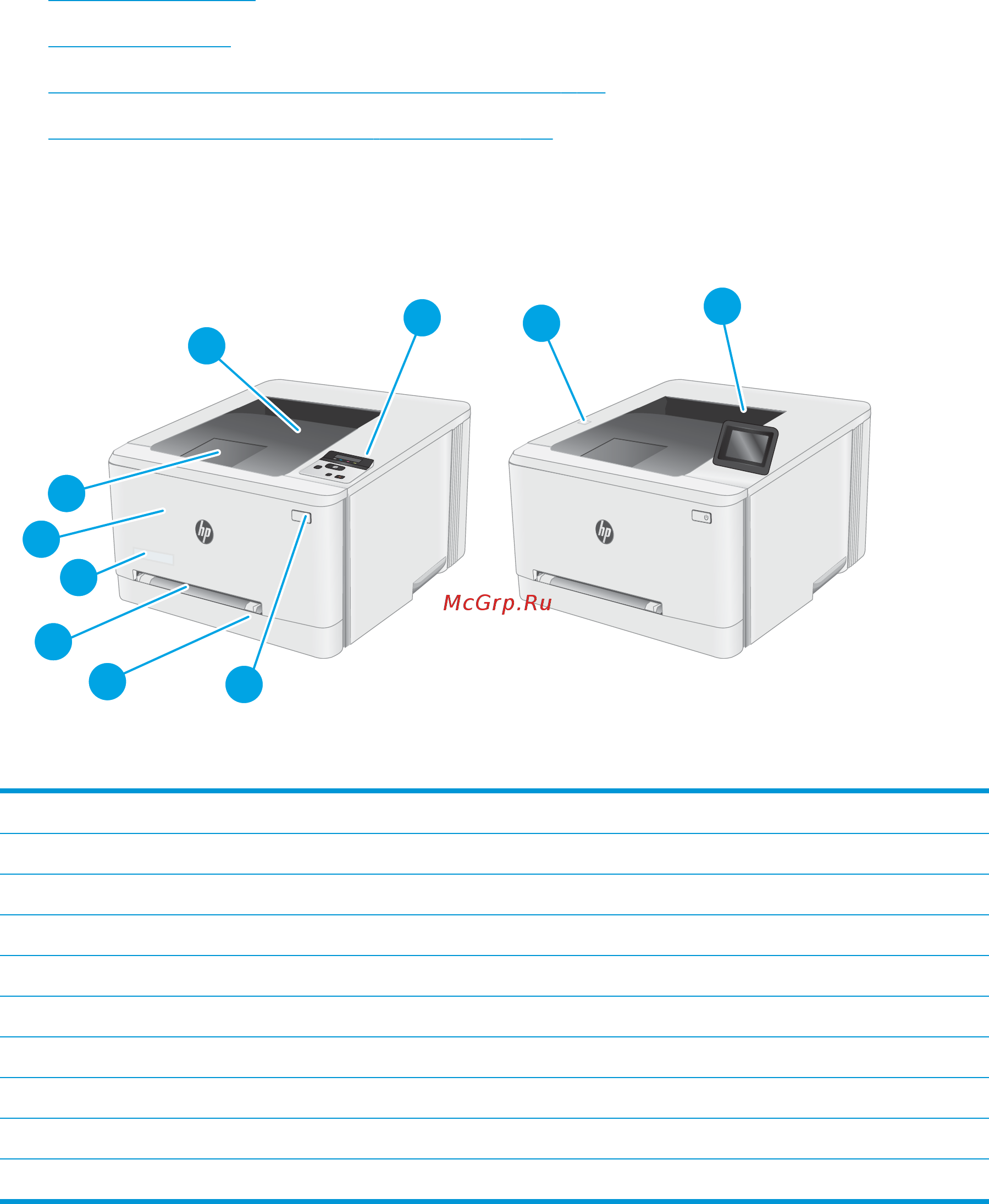 HP Color LaserJet Pro M254dw [12/132] Вид принтера сзади
