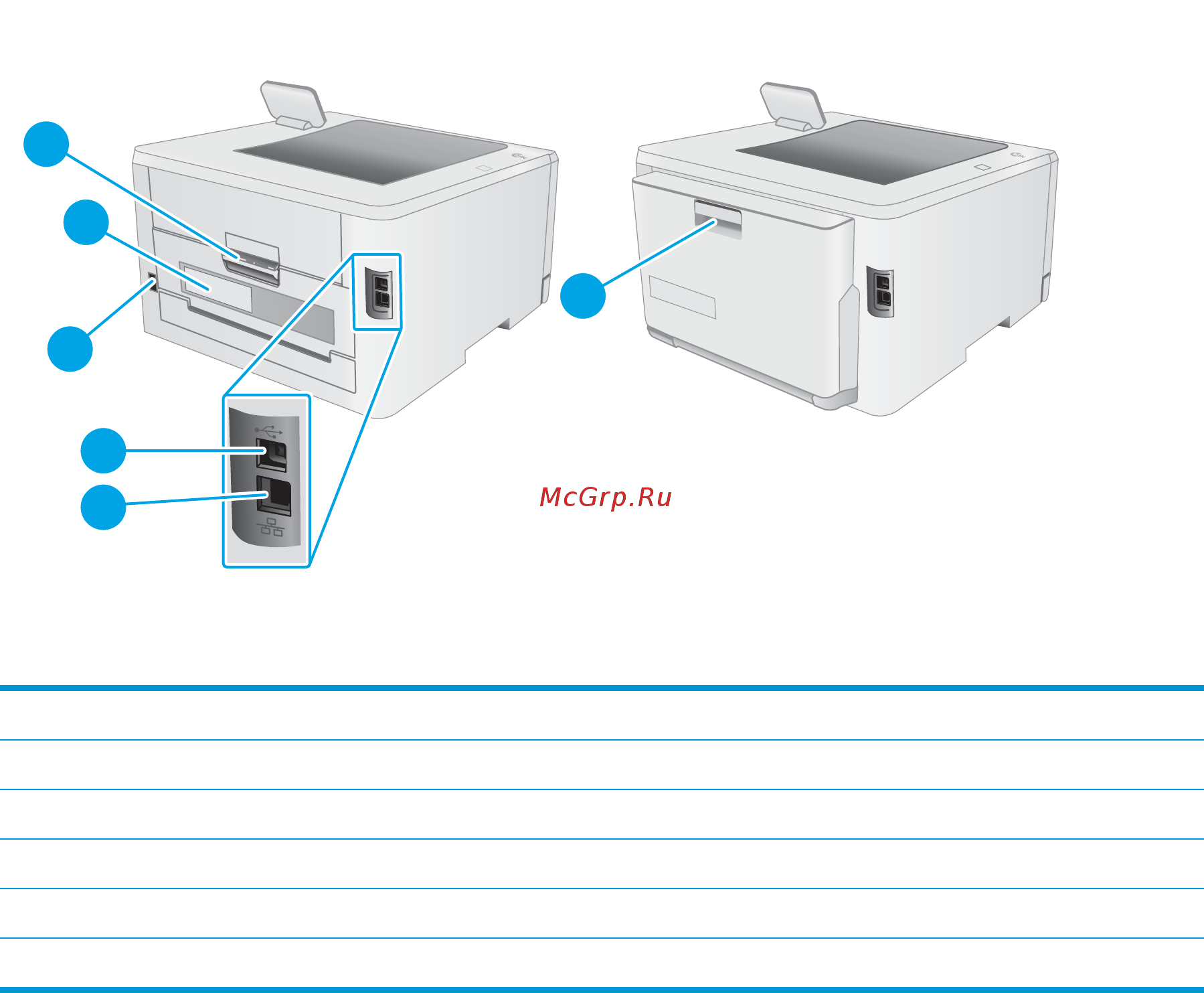 HP Color LaserJet Pro M254dw [13/132] Вид принтера сзади