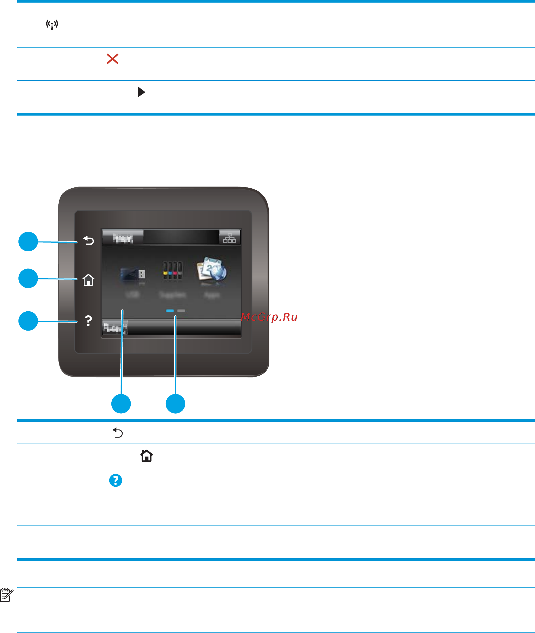 HP Color LaserJet Pro M254dw [15/132] Вид сенсорной панели управления только модели dw