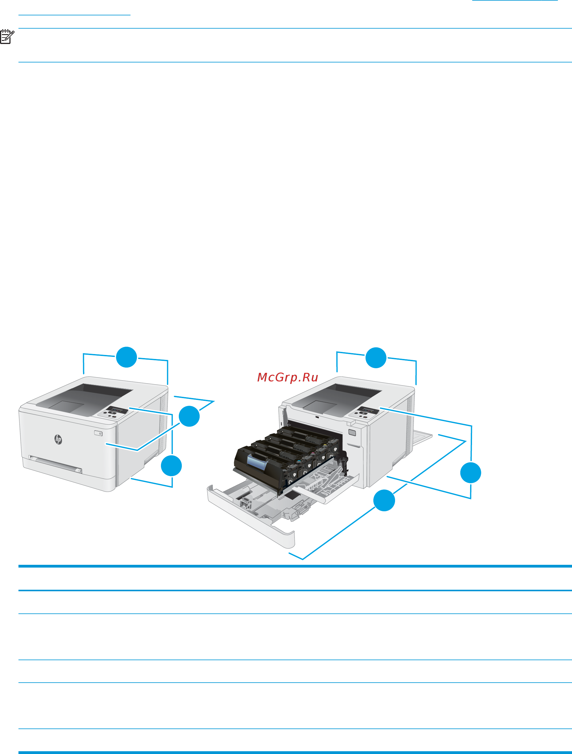 HP Color LaserJet Pro M254dw [20/132] Размеры принтера