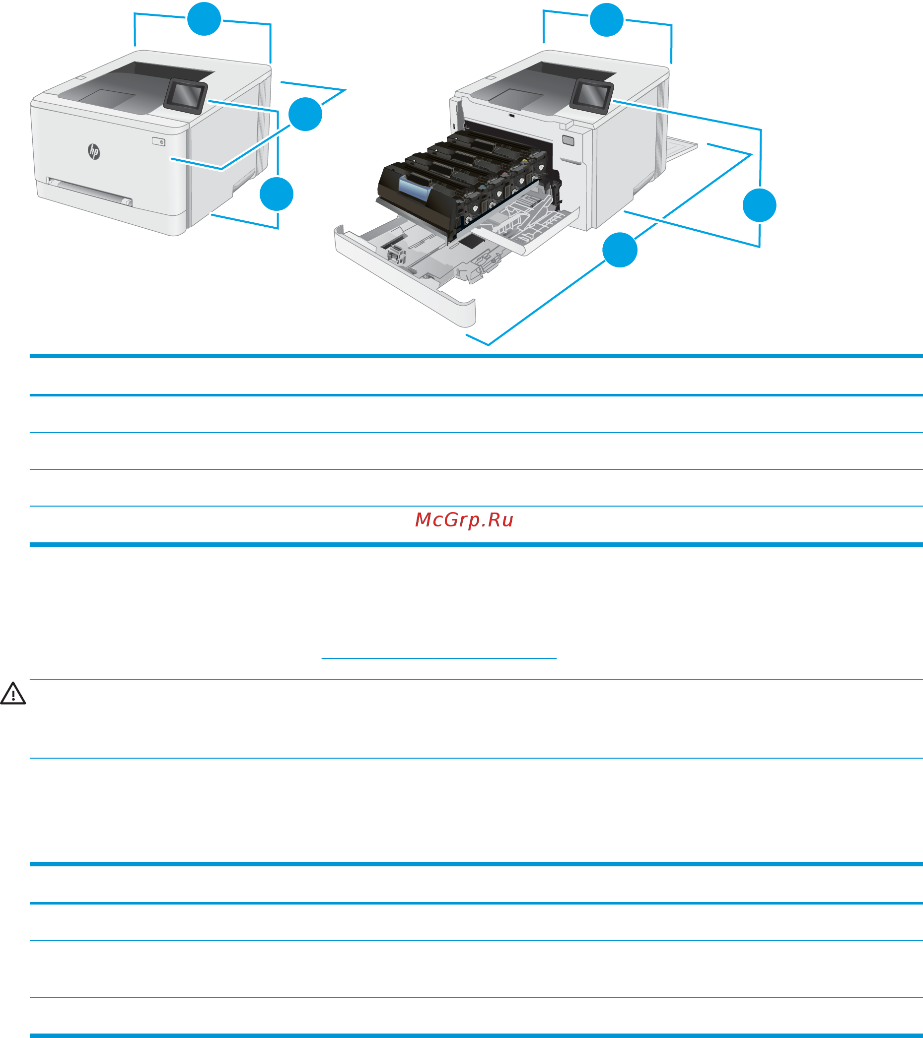 HP Color LaserJet Pro M254dw [21/132] Потребляемая мощность электрические характеристики и акустическая эмиссия