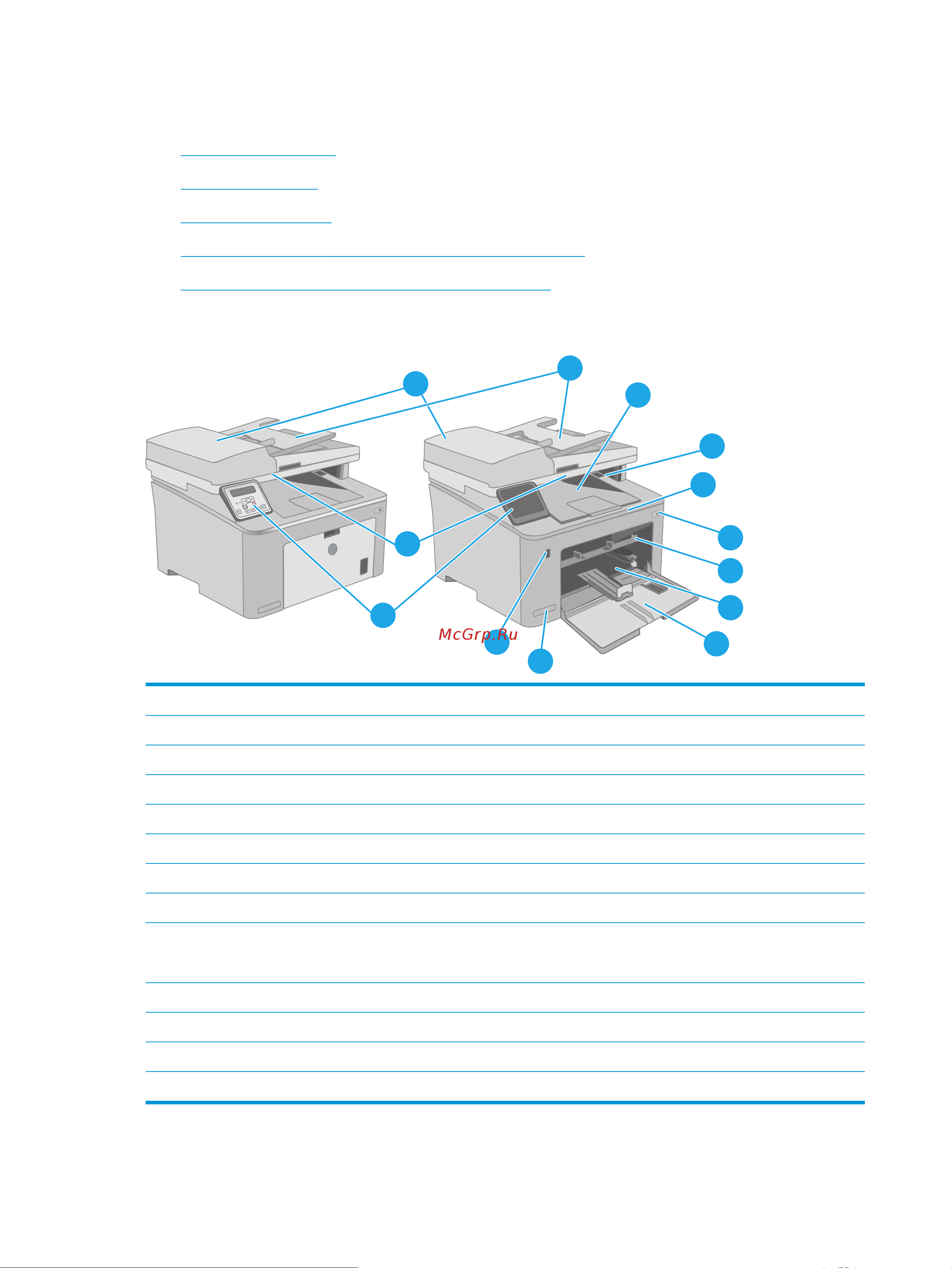 HP LaserJet Ultra MFP M230-M231 [14/216] Вид 2 строчной жк панели управления модель m227sdn