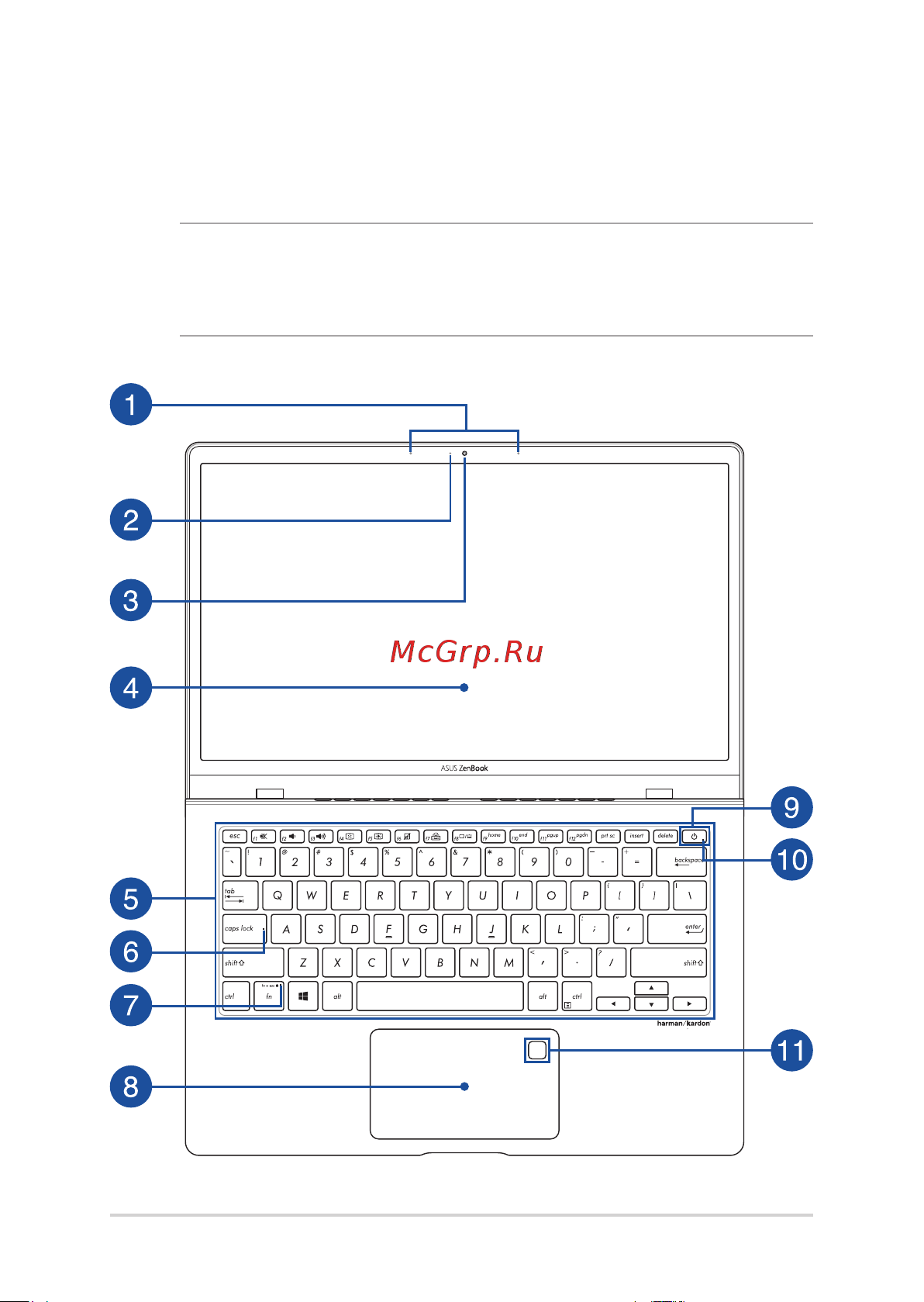 Asus UX391UA-EG023T [14/100] Знакомство с ноутбуком