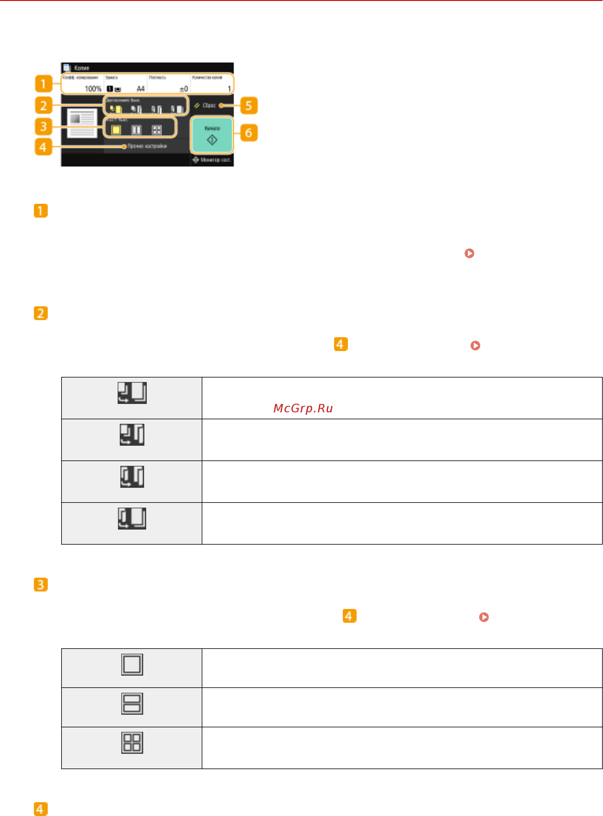 Canon iSensys MF421dw [202/773] Экран основных функций копирования