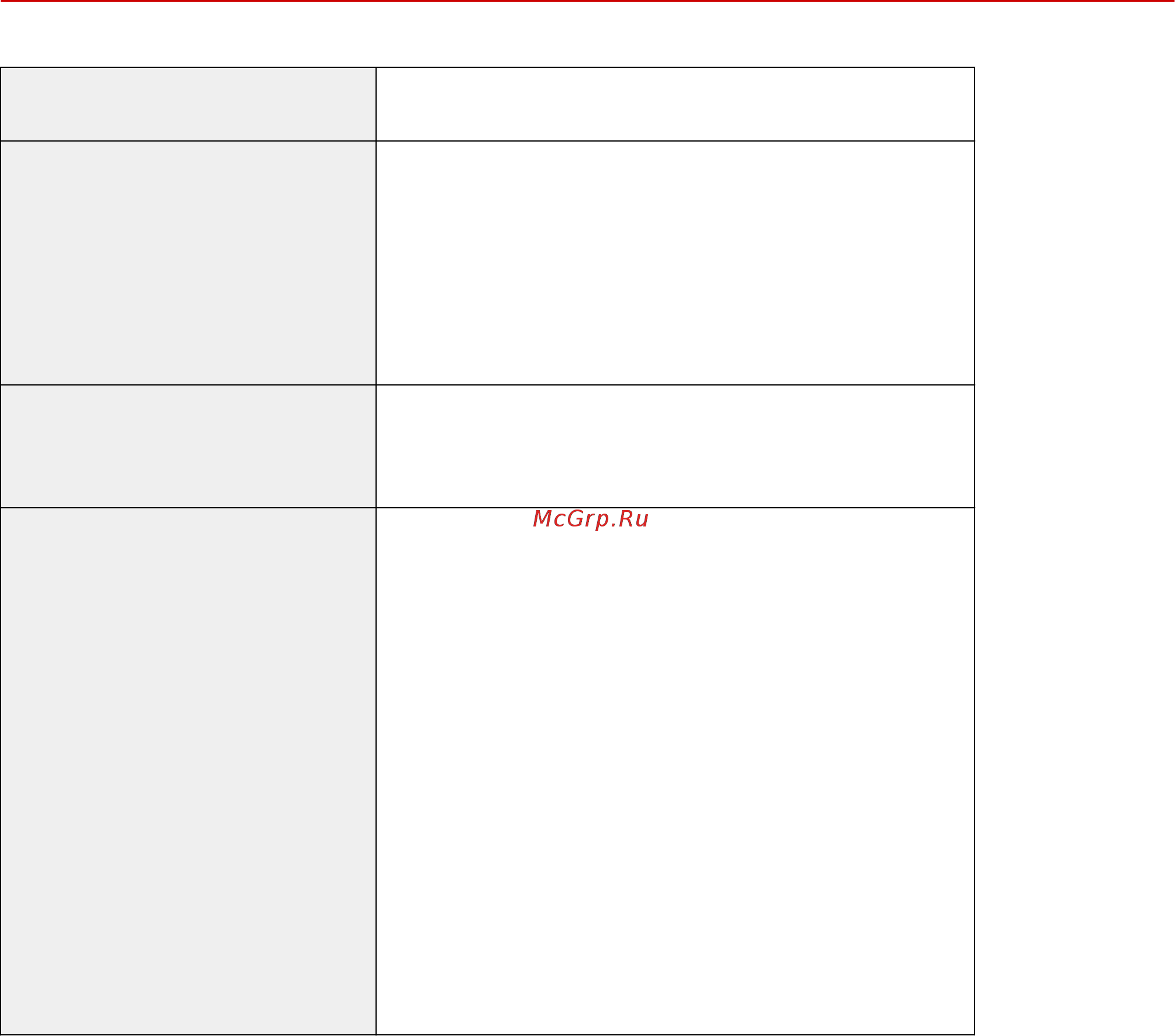 Canon iSensys MF428x [700/773] Приложение