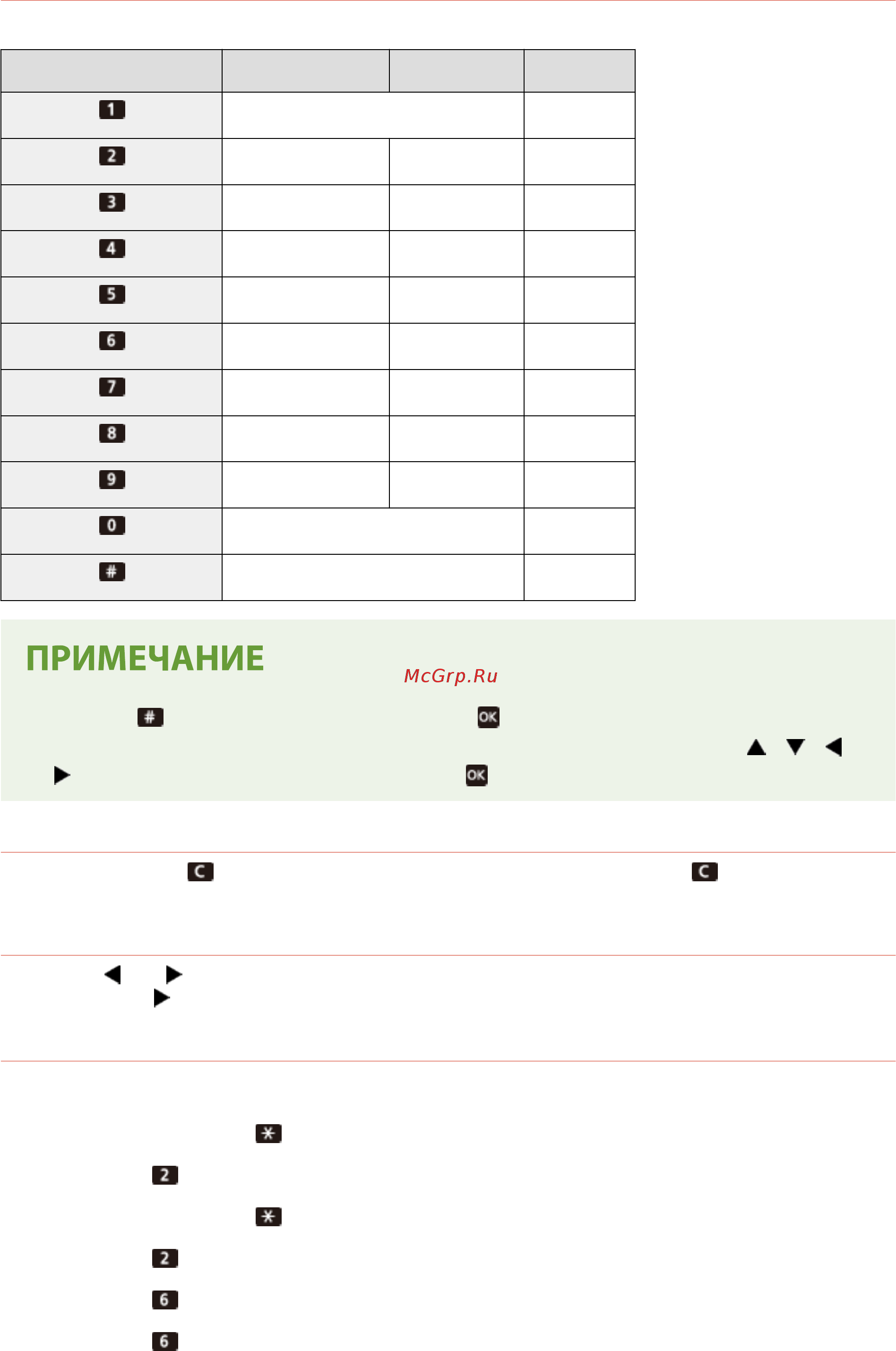 Canon iSensys LBP212dw [125/585] Перемещение курсора ввод пробела
