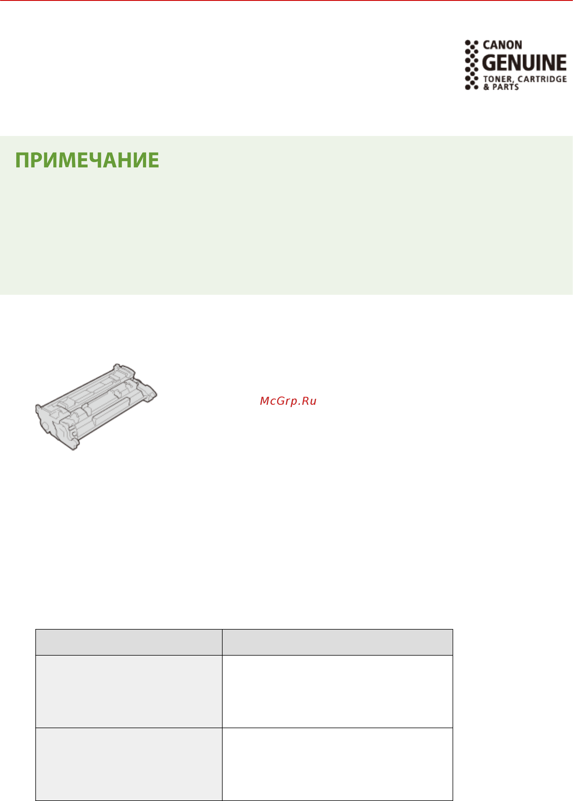 Canon iSensys LBP212dw [424/585] Расходные материалы