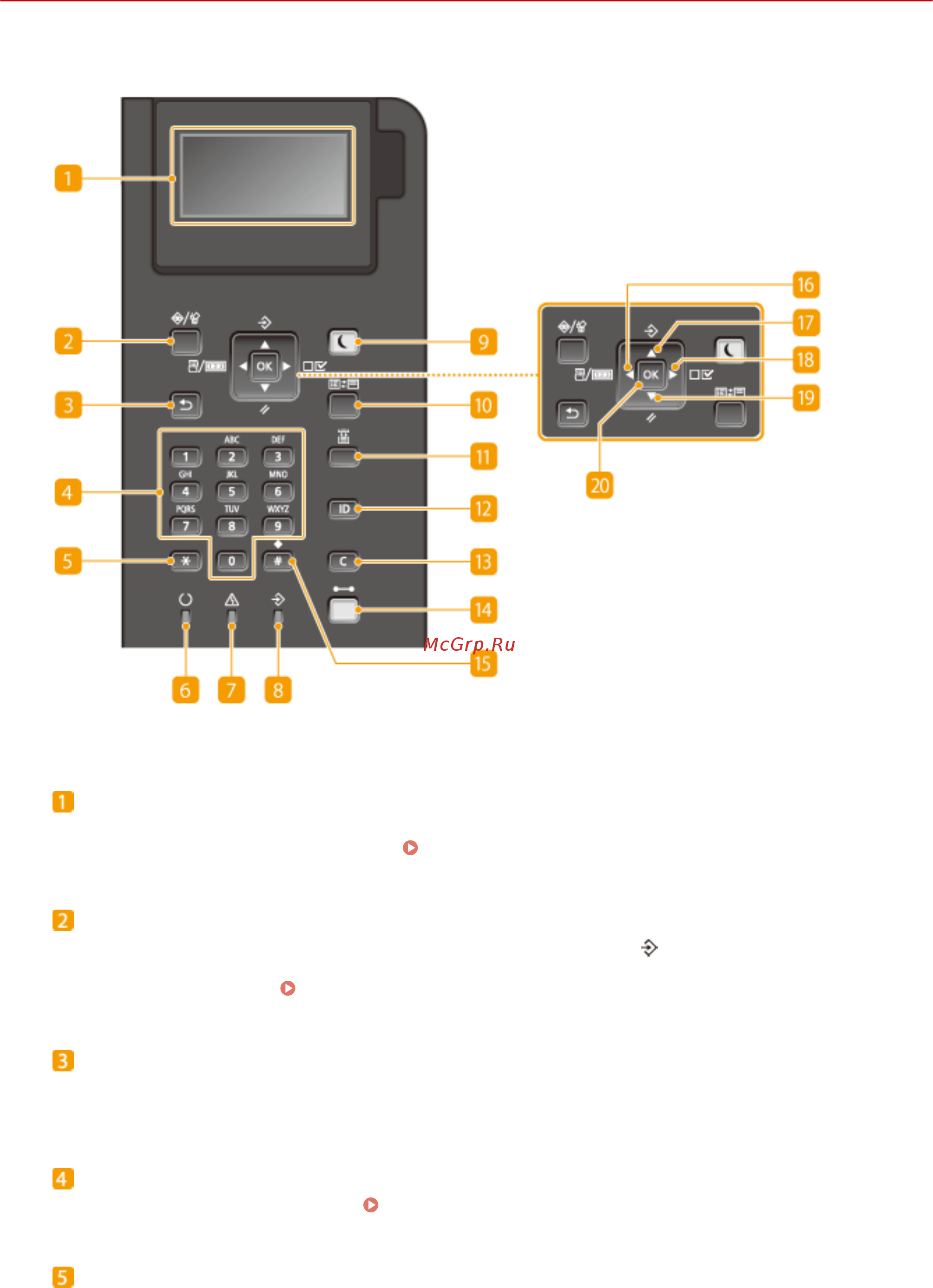 Canon iSensys LBP712Сx [31/916] Панель управления