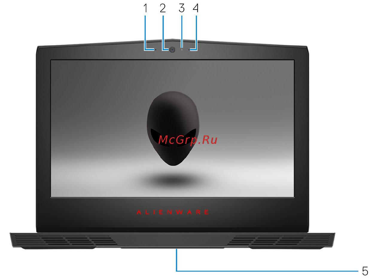 Dell Alienware 15R4-7732 [12/28] Дисплей