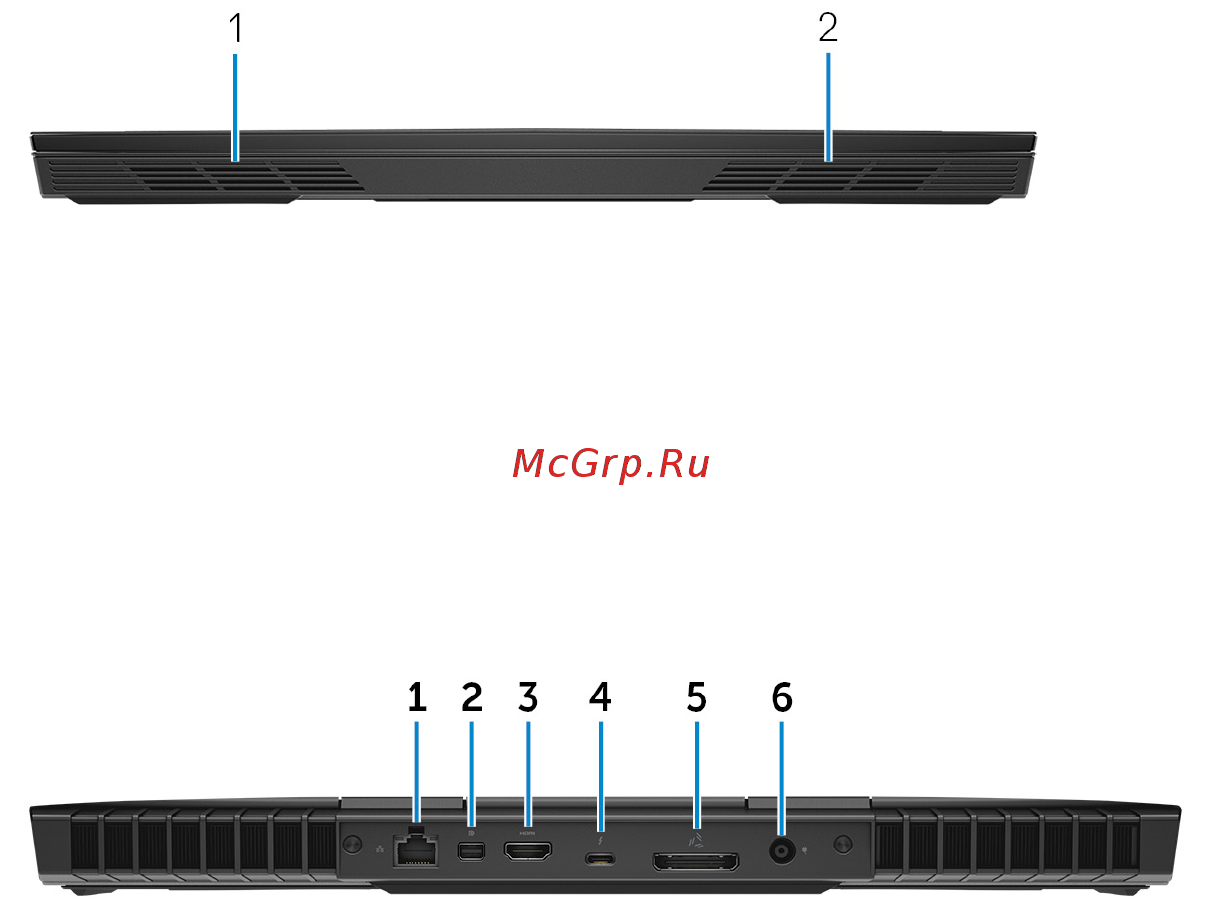 Alienware 15R4-7725 [13/28] Передняя панель