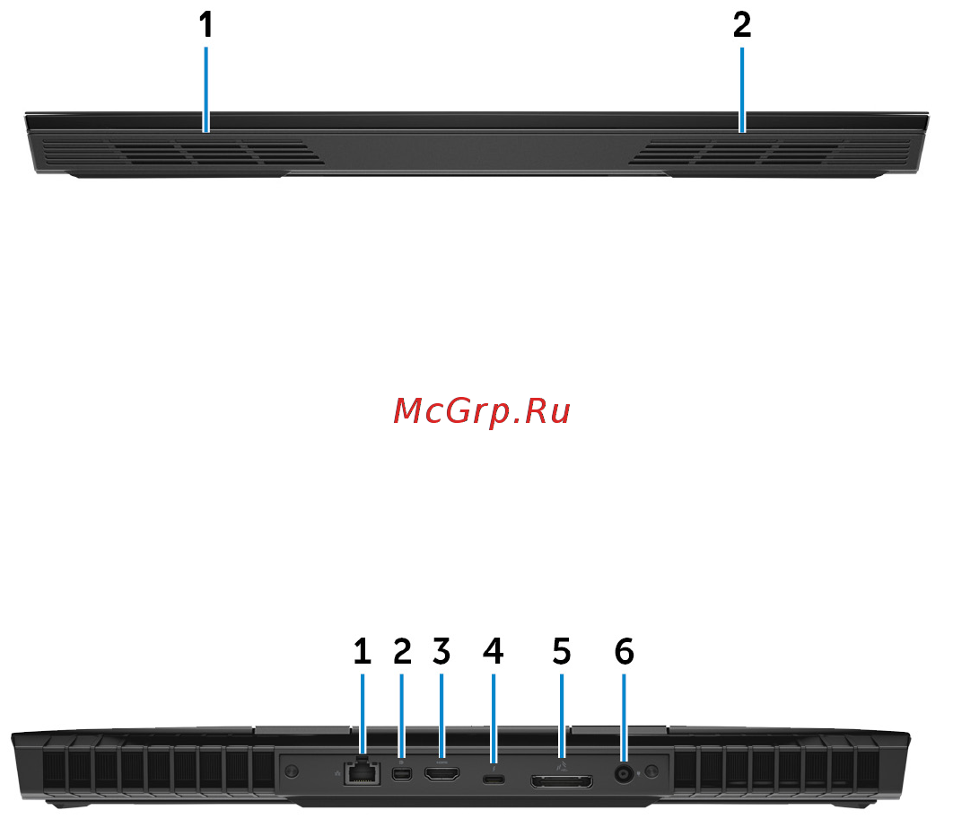 Dell Alienware 17R5-7787 [14/30] Передняя панель
