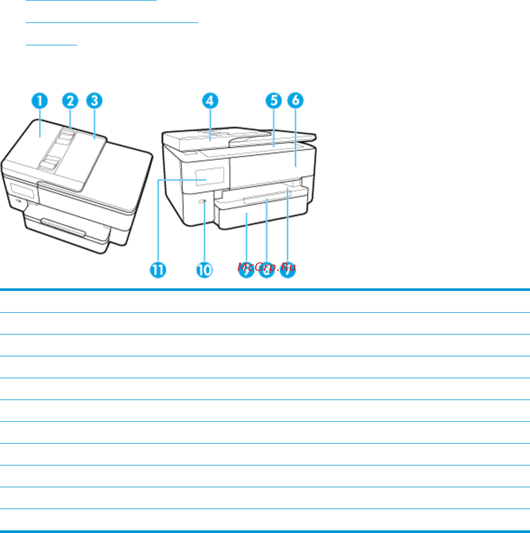HP Officejet Pro 7720 (Y0S18A) [19/193] Не очищайте печатающую головку без необходимости при этом расходуются чернила и сокращается срок службы картриджей