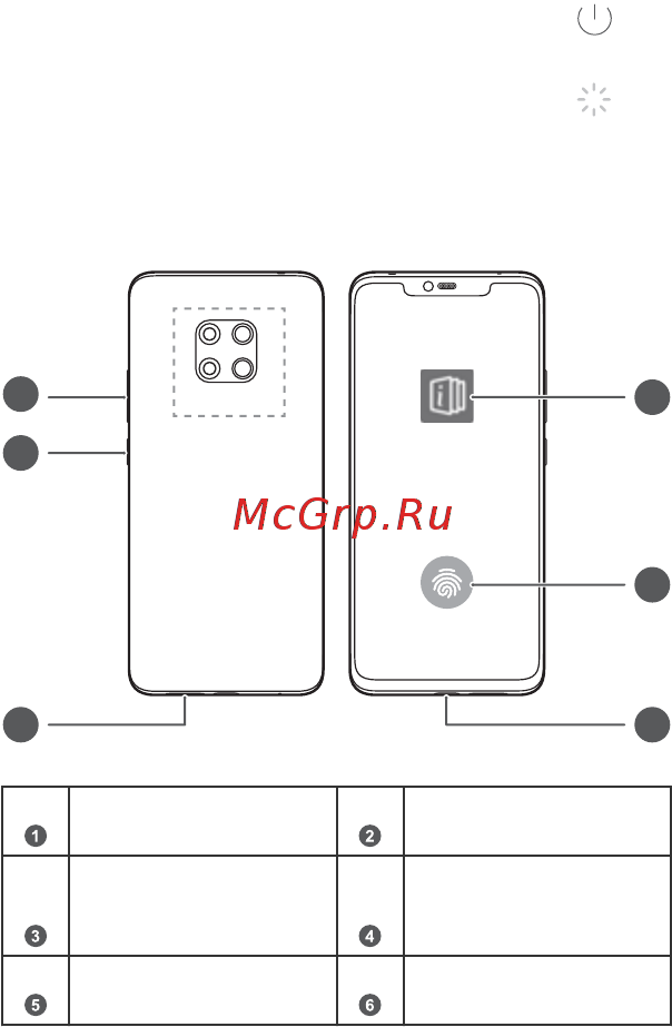Huawei Mate 20 Pro Emerald Green (LYA-L29) [16/64] Перед использованием устройства познакомьтесь с основными операциями