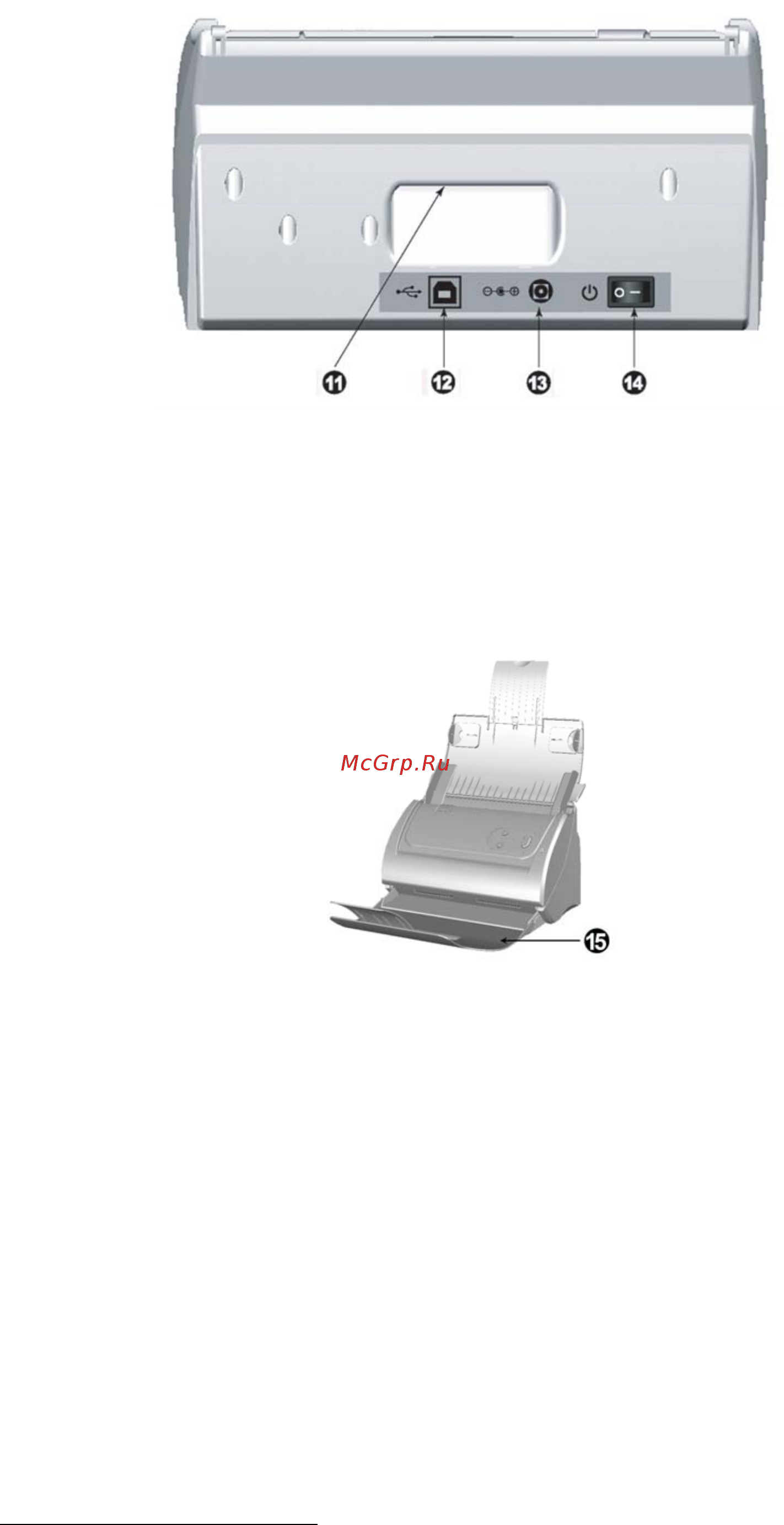 Plustek SmartOffice PS283 Инструкция по эксплуатации онлайн [10/43] 352594