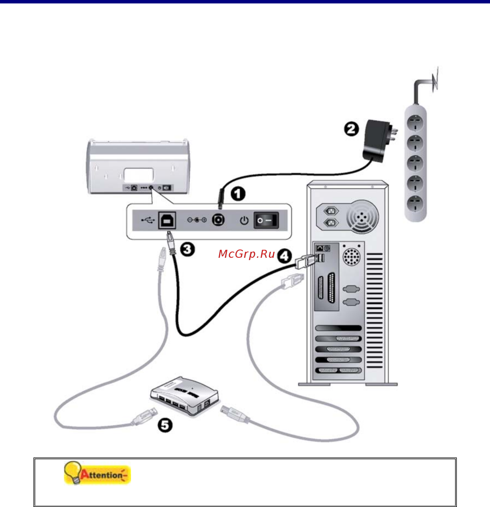 Plustek SmartOffice PS283 [12/43] Установка и подключение сканера
