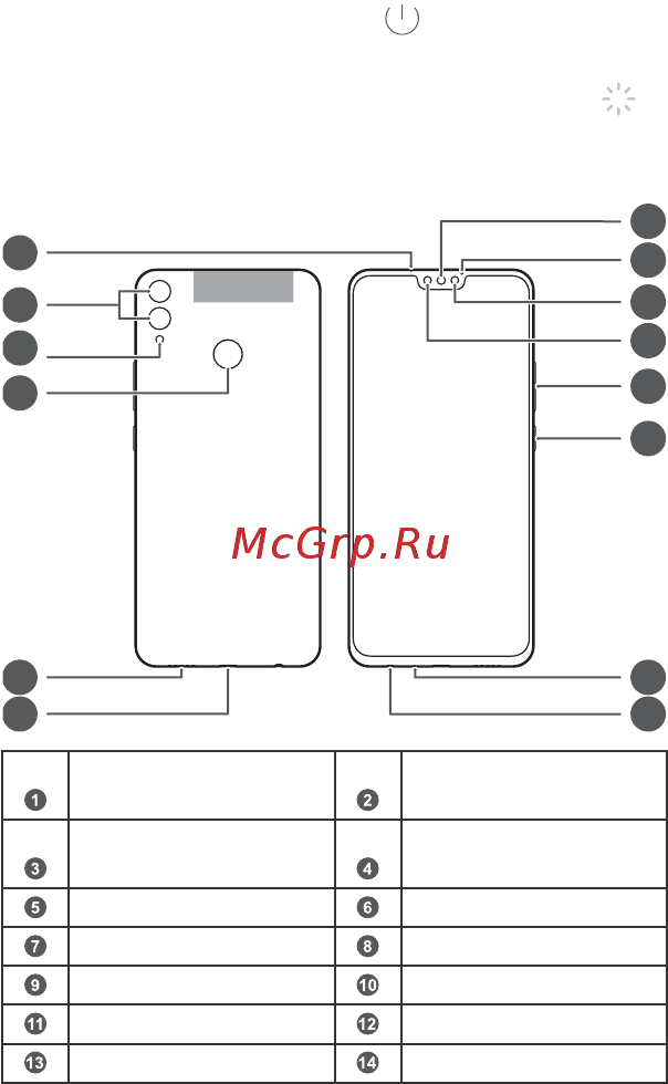 Honor 8X 128Gb Red (JSN-L21) [14/68] Знайомствоз пристроем