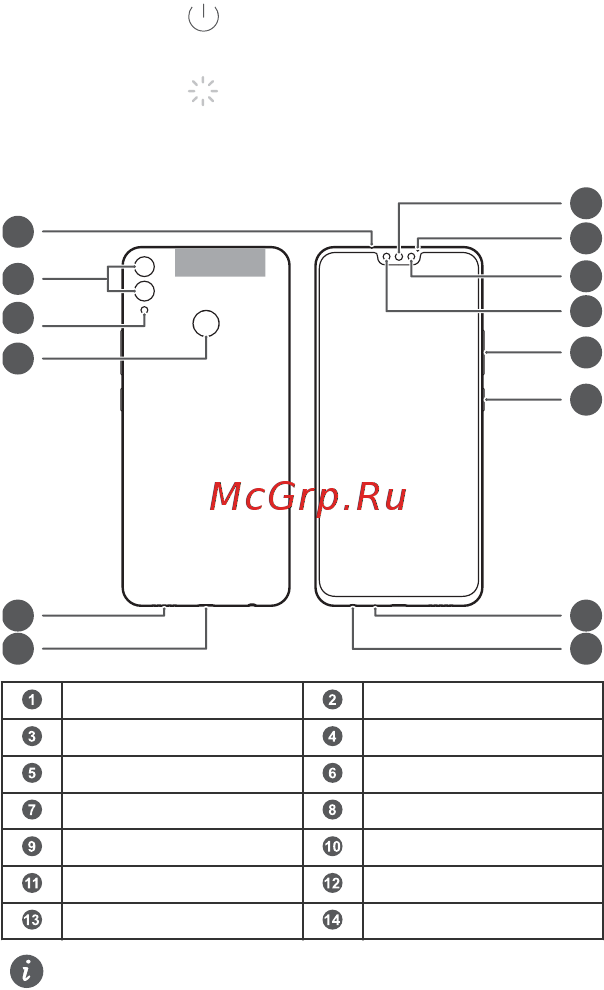 Honor 8X 64Gb Black (JSN-L21) [5/68] Secondary microphonerear cameraflashfingerprint scannerspeakermicro usb portheadset jackprimary microphonepower buttonvolume buttonlight sensorfront camerastatus i...