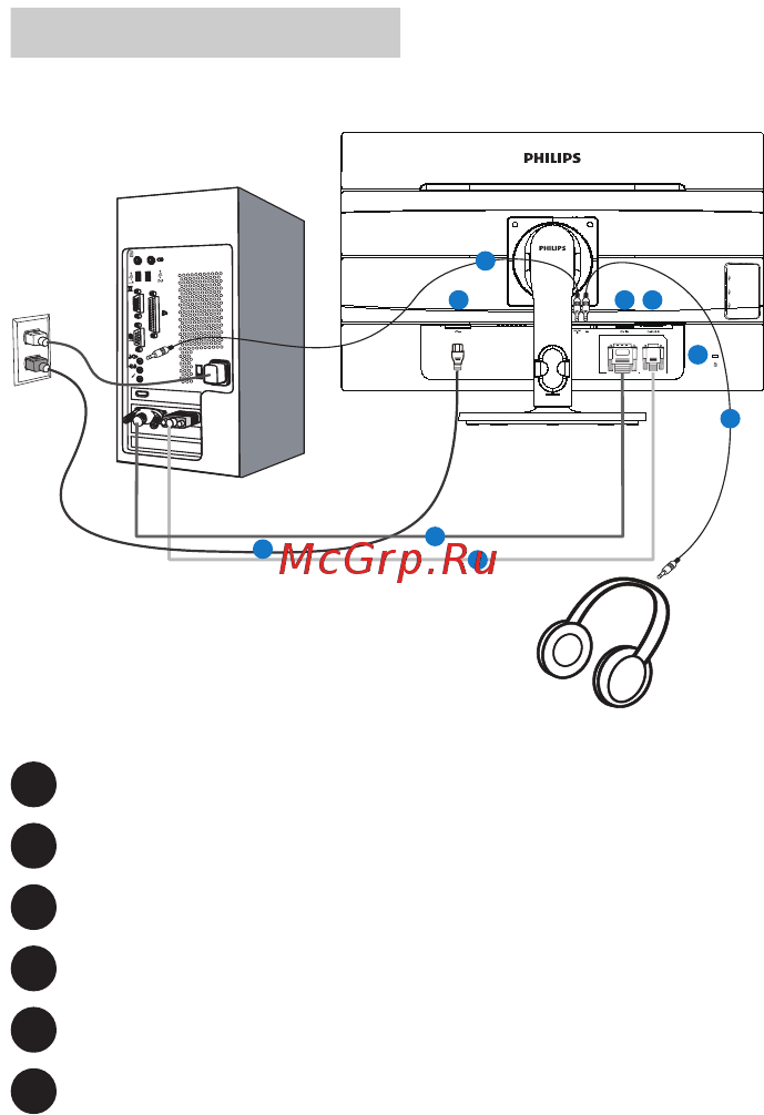 Philips 221B6LPCB Инструкция по эксплуатации онлайн [10/33] 352622