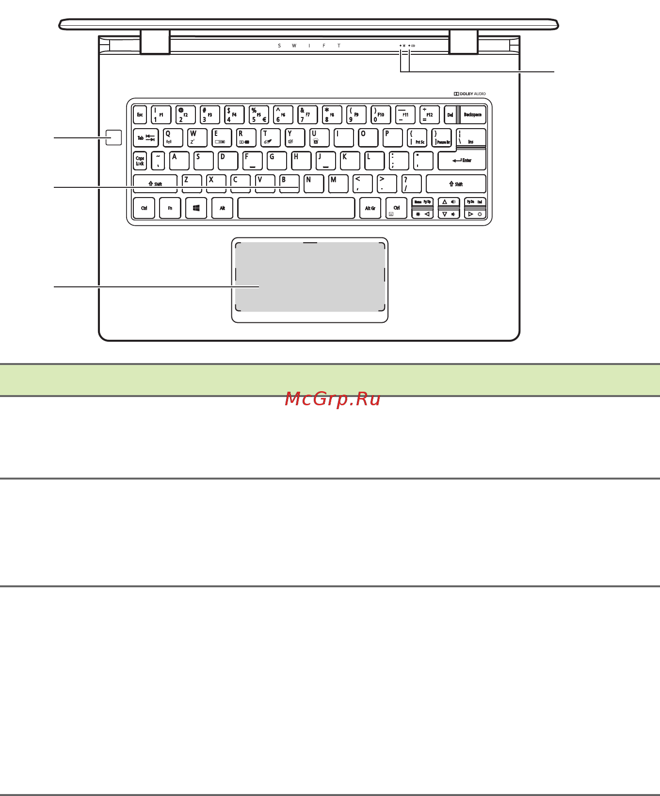 Acer Swift 7 SF714-51T NX.GUHER.002 [11/88] Вид клавиатуры
