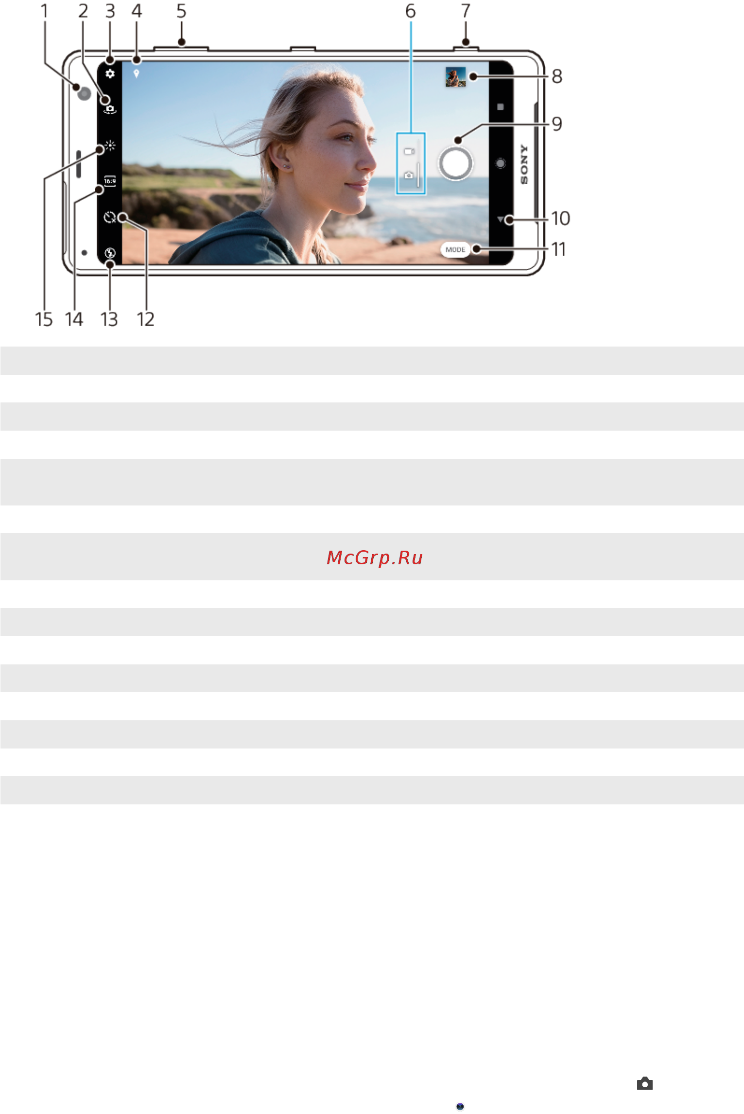 Sony Xperia XZ3 Green (H9436) [94/134] Знакомство с основными функциями камеры