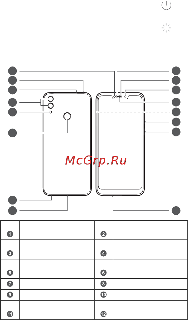 Honor 8C 32Gb Black (BKK-L21) [2/20] Знакомство с устройством