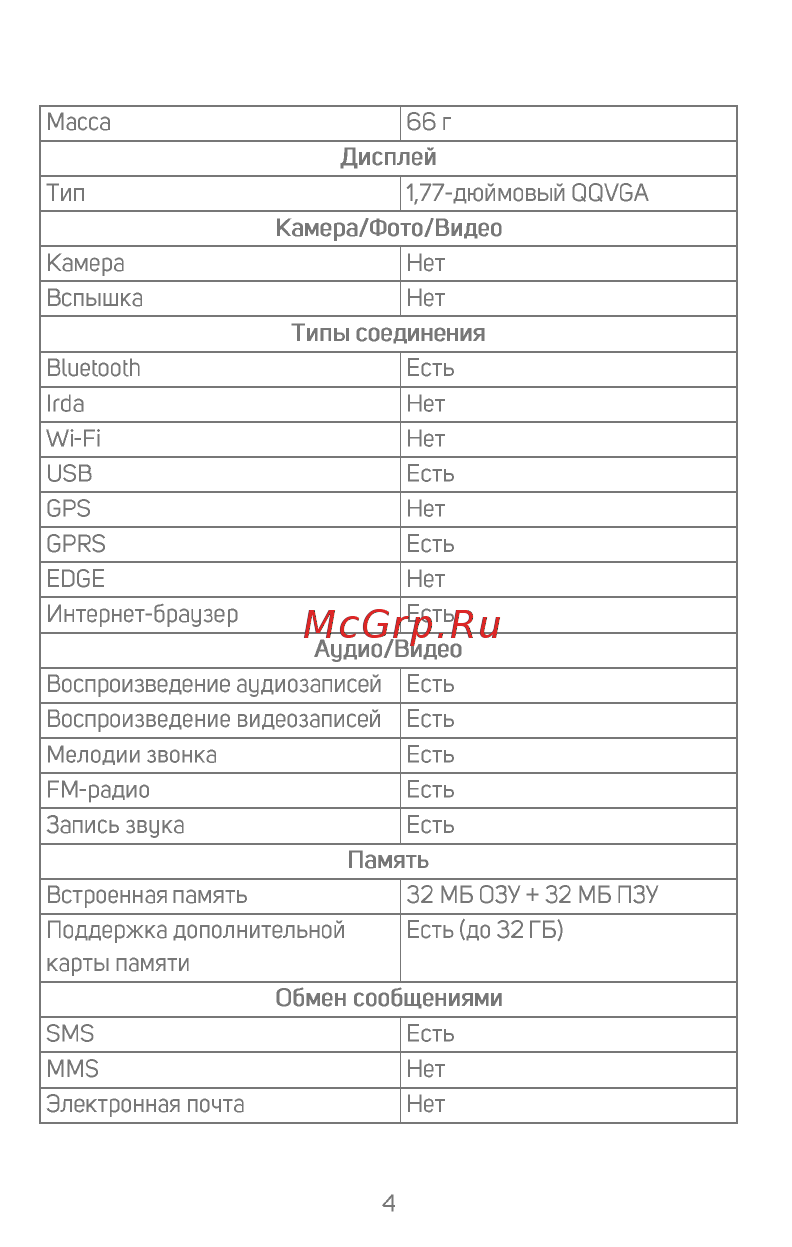 Micromax X412 Инструкция по эксплуатации онлайн [5/18] 352677
