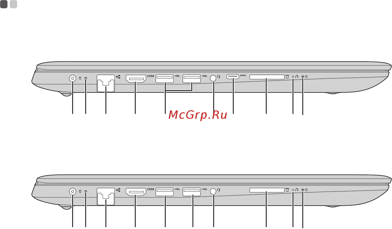 Lenovo IdeaPad 330-17AST [12/40] Вид слева