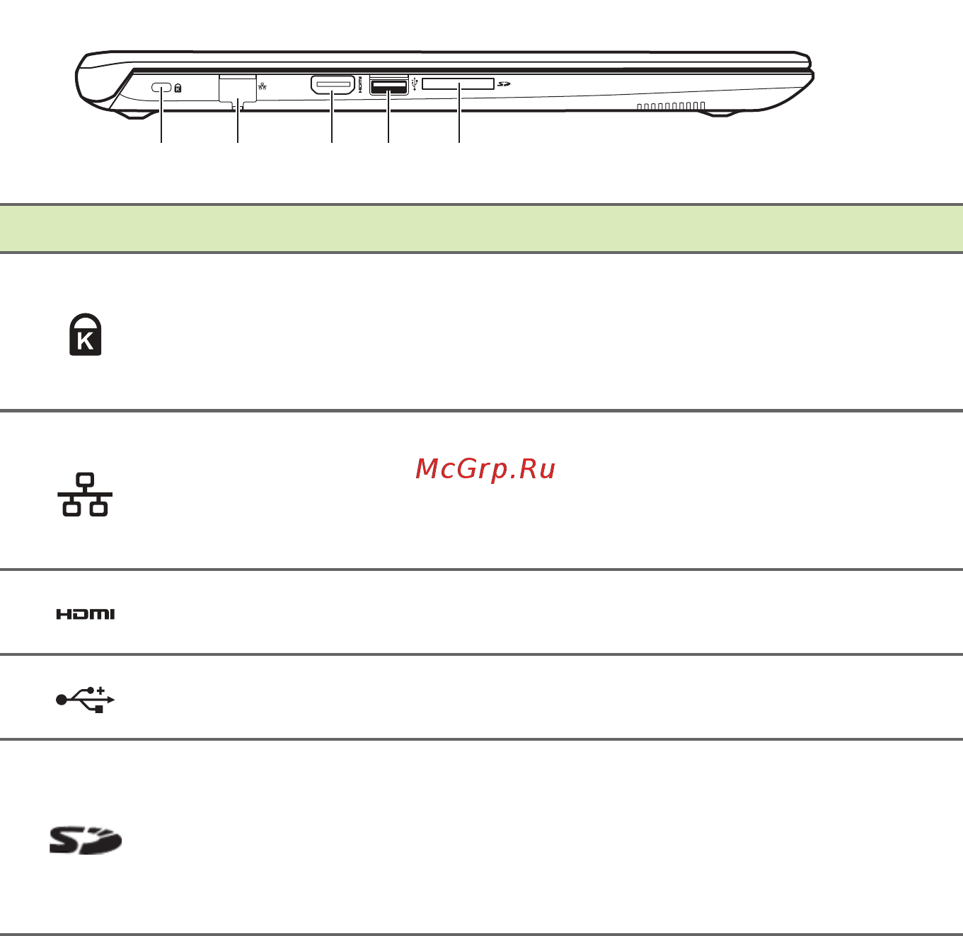 Acer Aspire 3 A315-53G-33LT NX.H18ER.014 [12/84] Вид слева