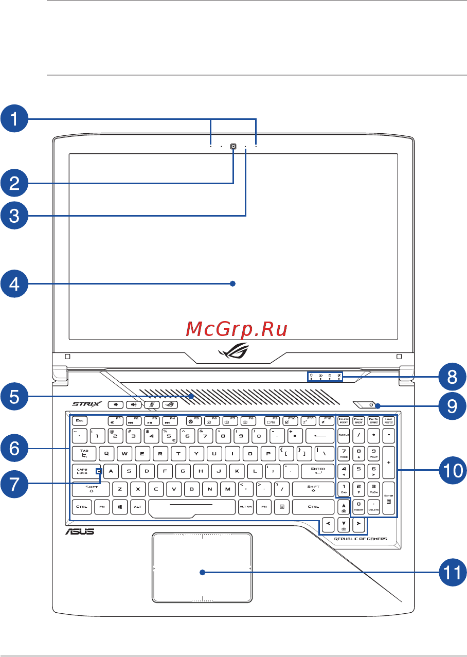 Asus ROG GL703GM-E5211T [14/112] Знакомство с ноутбуком