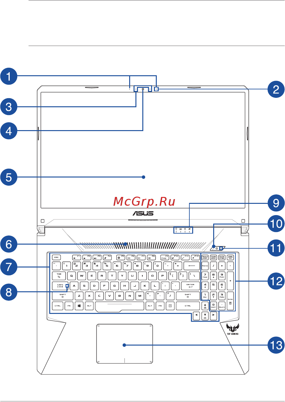 Asus FX705GD-EW084 [14/102] Знакомство с ноутбуком