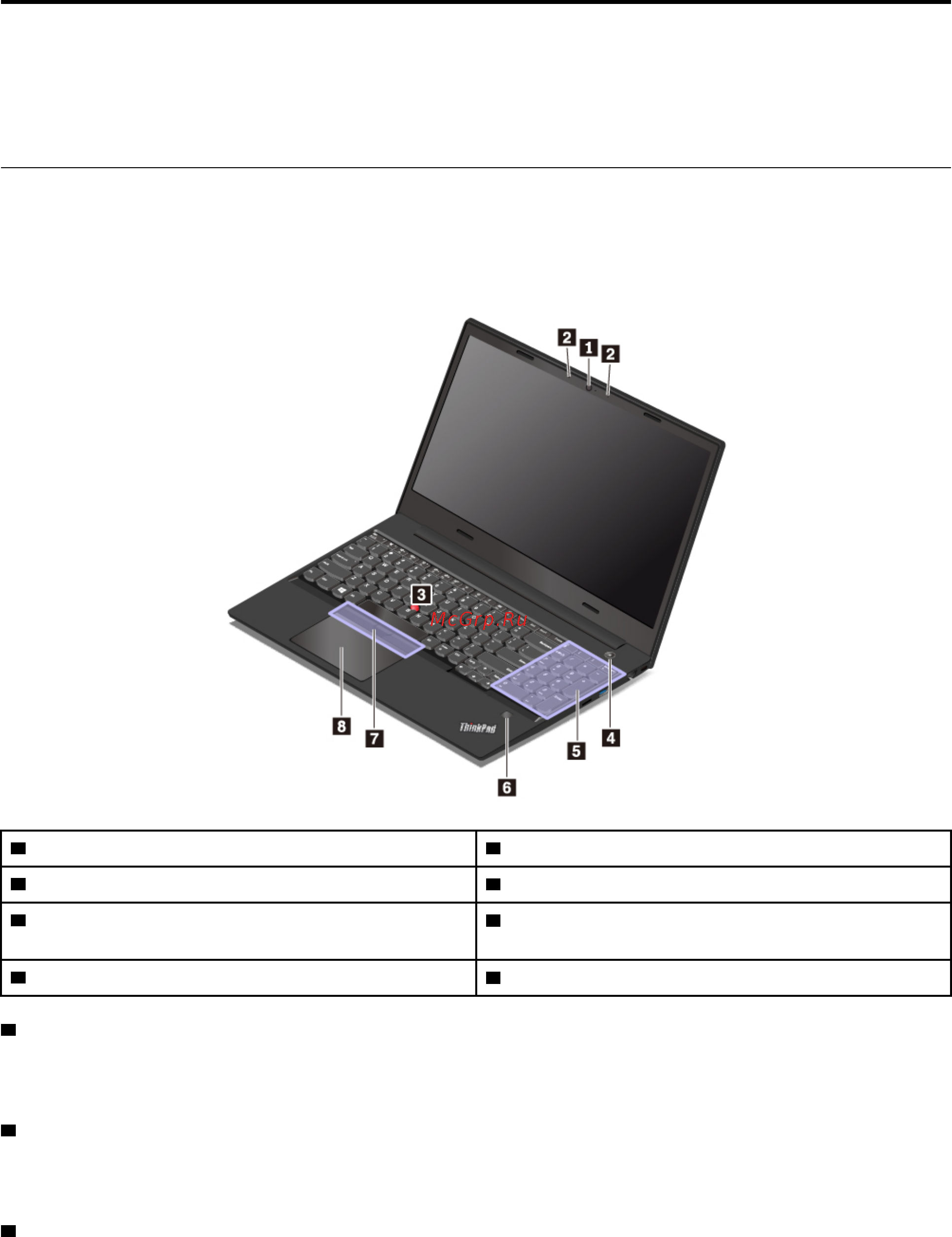 Lenovo ThinkPad E580 (20KS004GRT) [21/152] Глава 1 обзор продукта