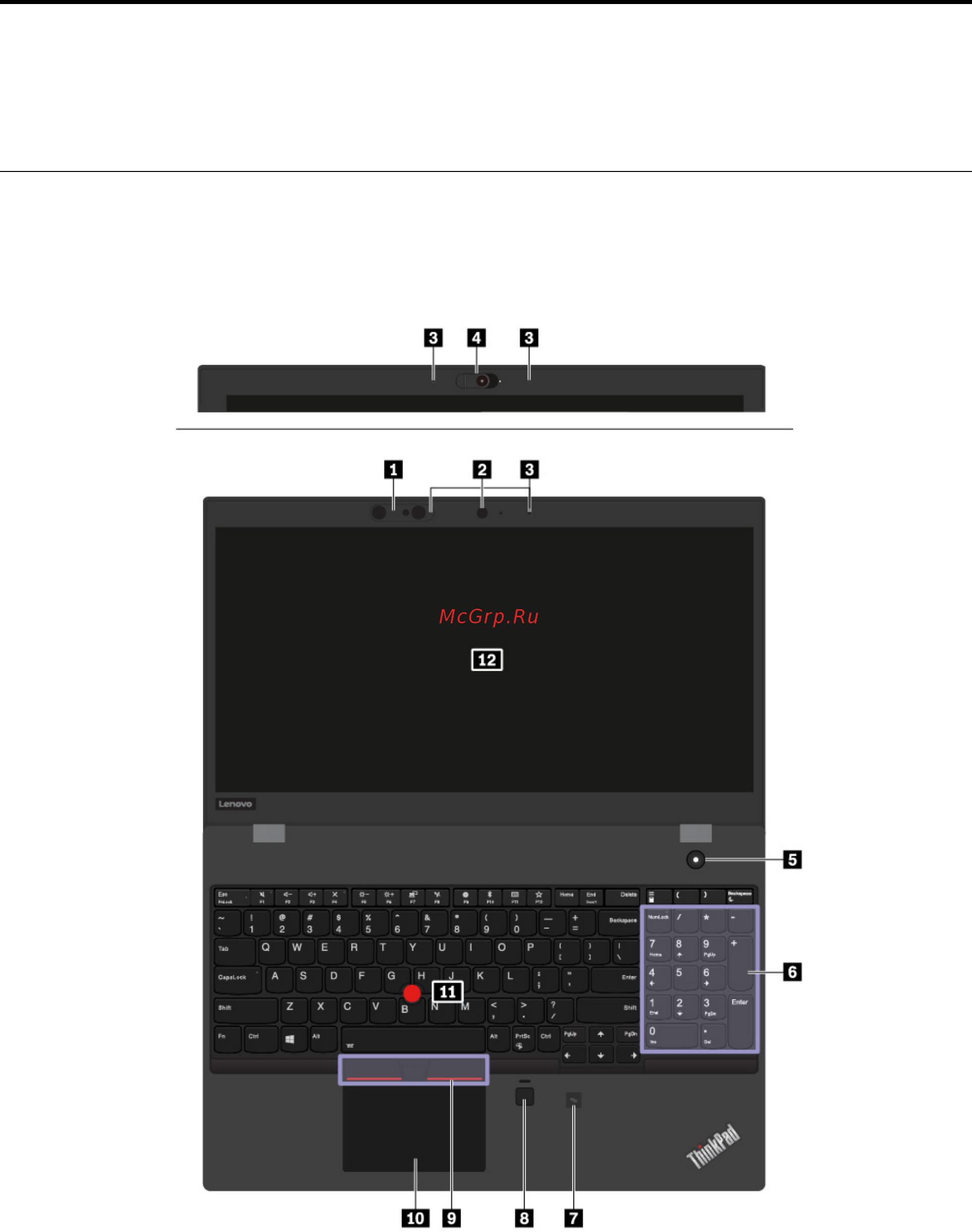 Lenovo ThinkPad T580 (20L90025RT) [21/180] Глава 1 обзор продукта