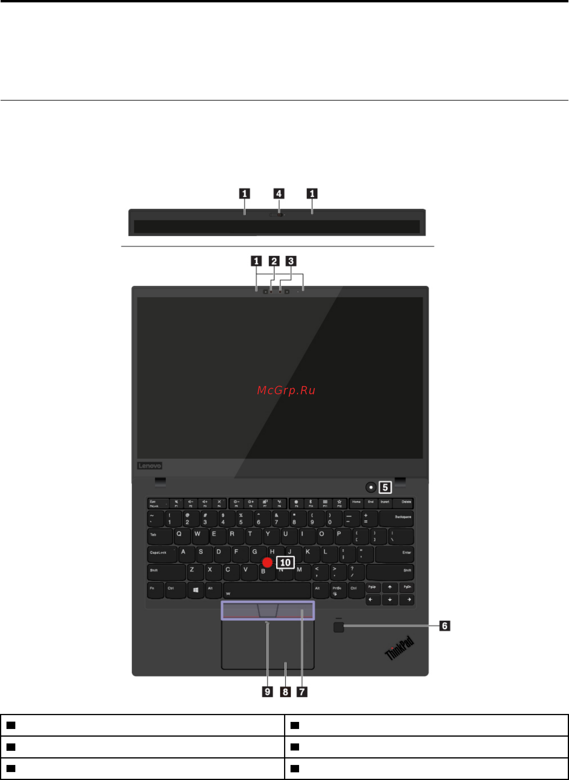 Lenovo ThinkPad X1 Carbon Gen6 20KH006JRT [21/158] Глава 1 обзор продукта