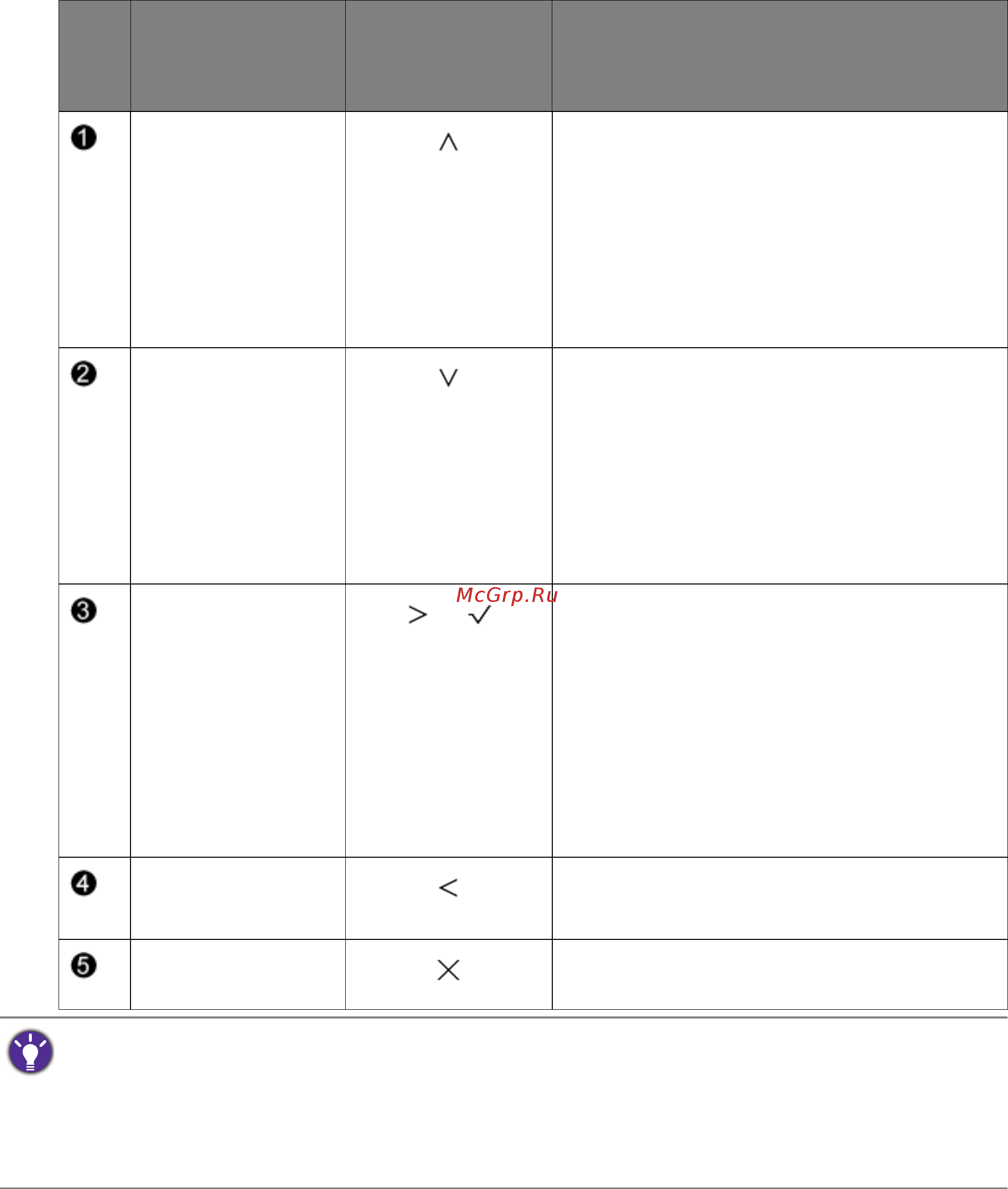 Benq 27