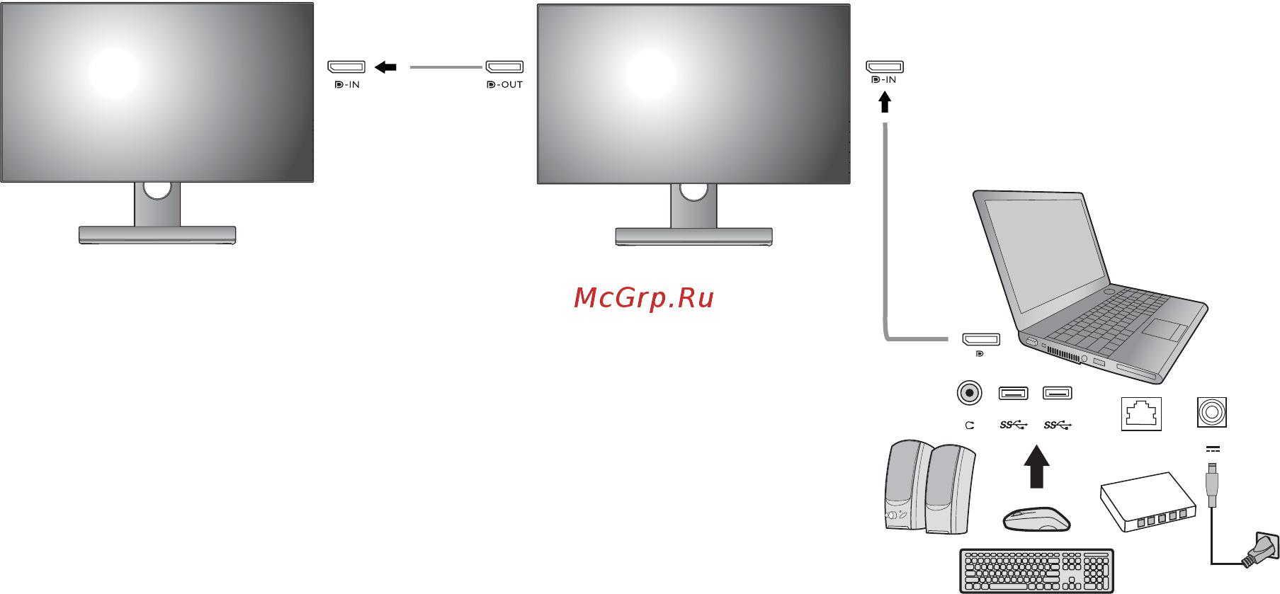 Benq 27