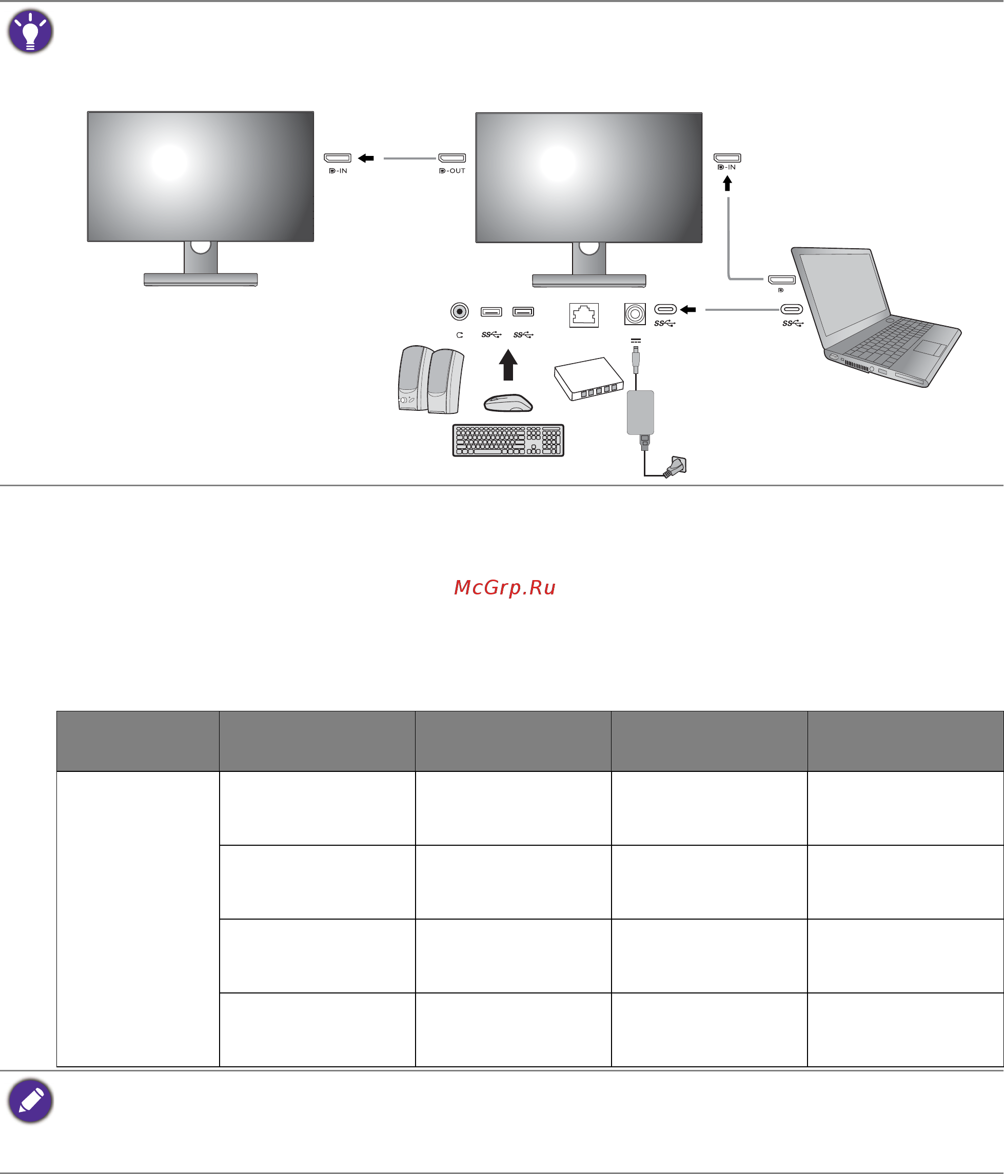 Benq 27