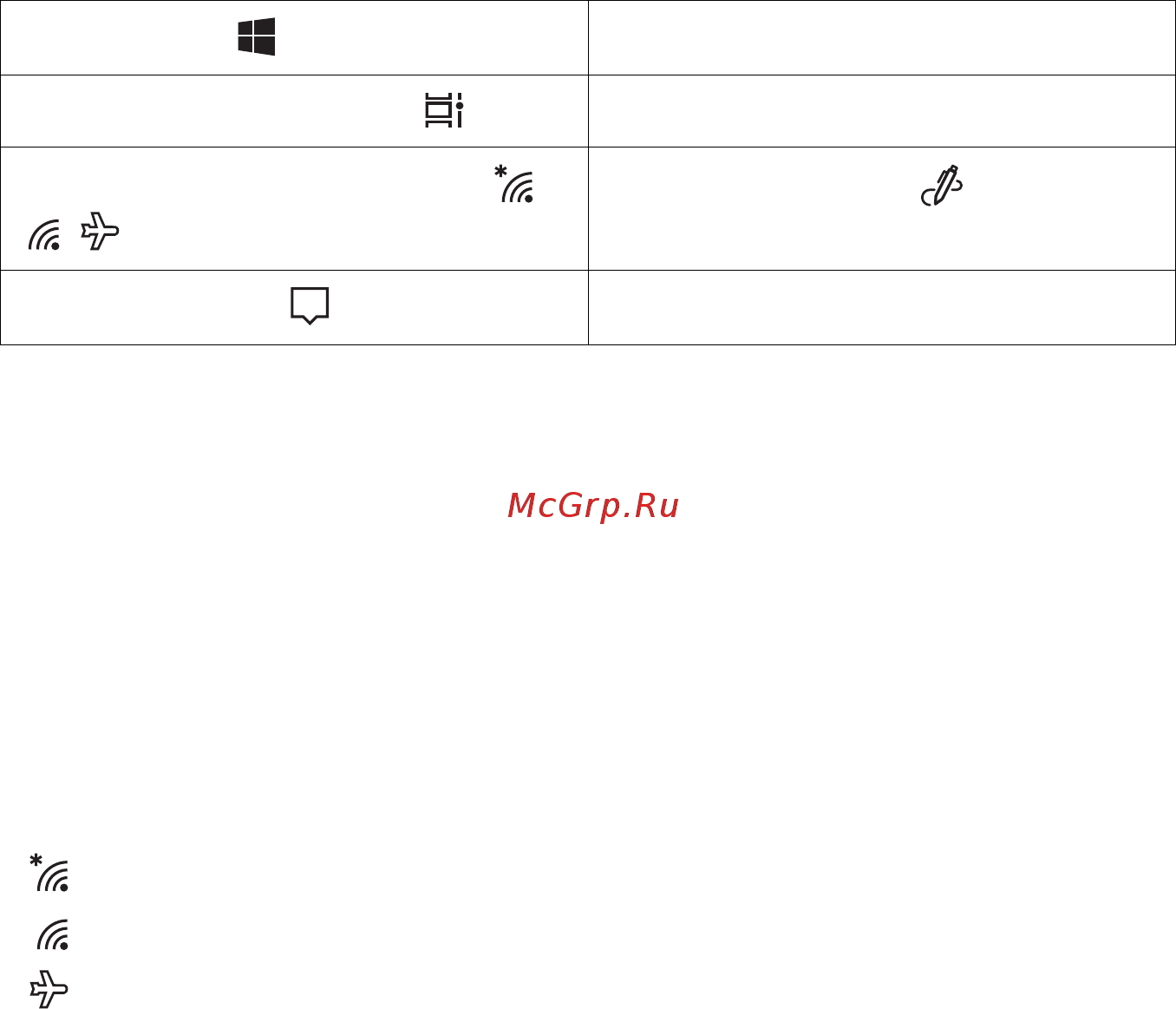 Lenovo Yoga C930-13IKB (81C400ARRU) [16/42] Управление питанием