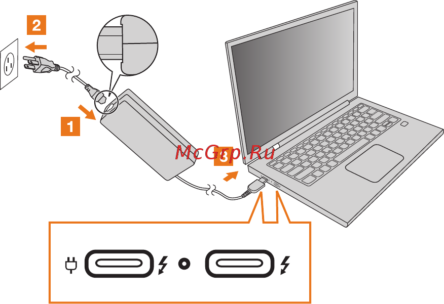 Lenovo Yoga C930-13IKB (81C400ARRU) [17/42] Использование адаптера питания