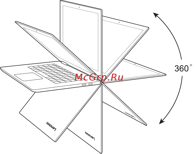 Lenovo Yoga C930-13IKB (81C400ARRU) [19/42] Режимы yoga