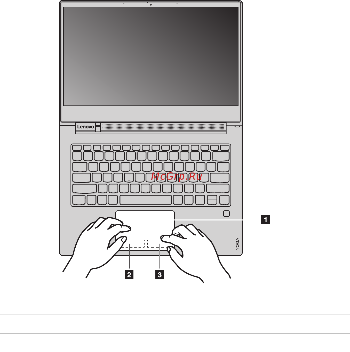 Lenovo Yoga C930-13IKB (81C400ARRU) [25/42] Использование сенсорной панели