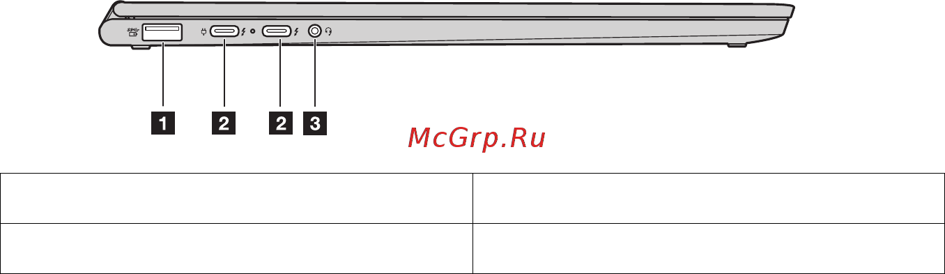 Lenovo Yoga C930-13IKB (81C400B6RU) [7/42] Комбинированный аудиоразъем