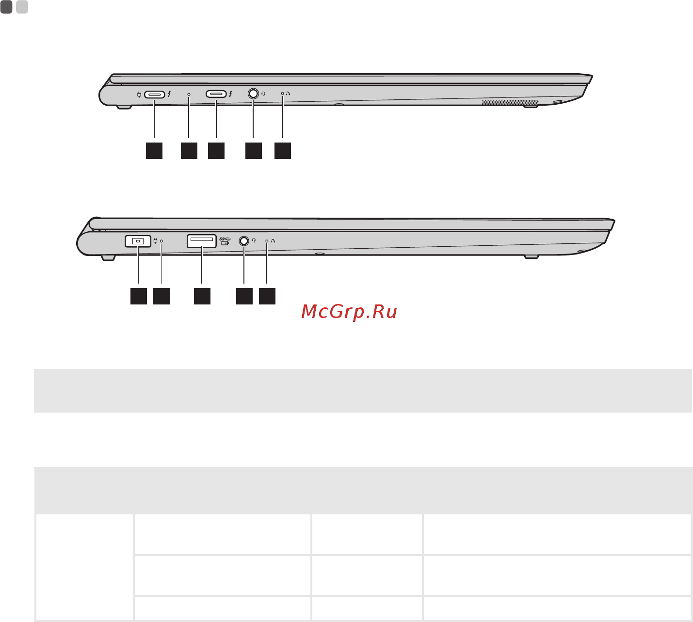 Lenovo Yoga 730-15IWL (81JS000RRU) [15/41] Вид слева