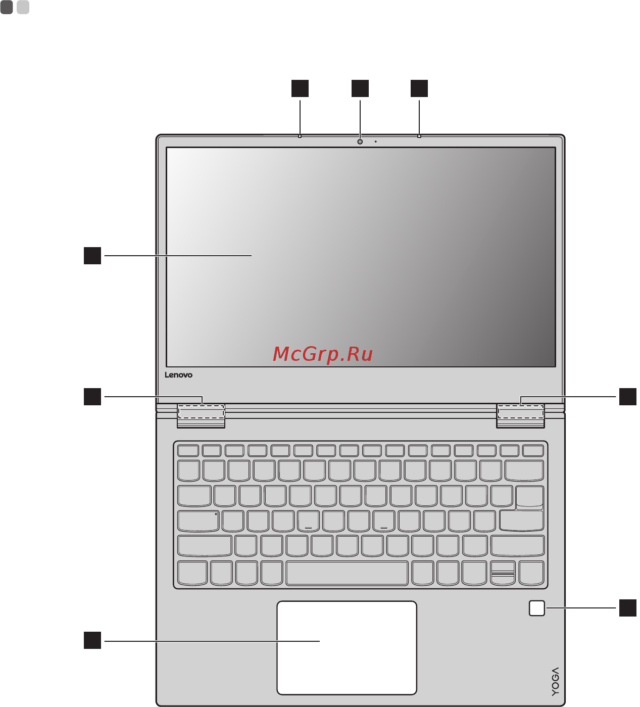Lenovo Yoga 730-15IWL (81JS000RRU) [6/41] Глава 1 общий обзор компьютера