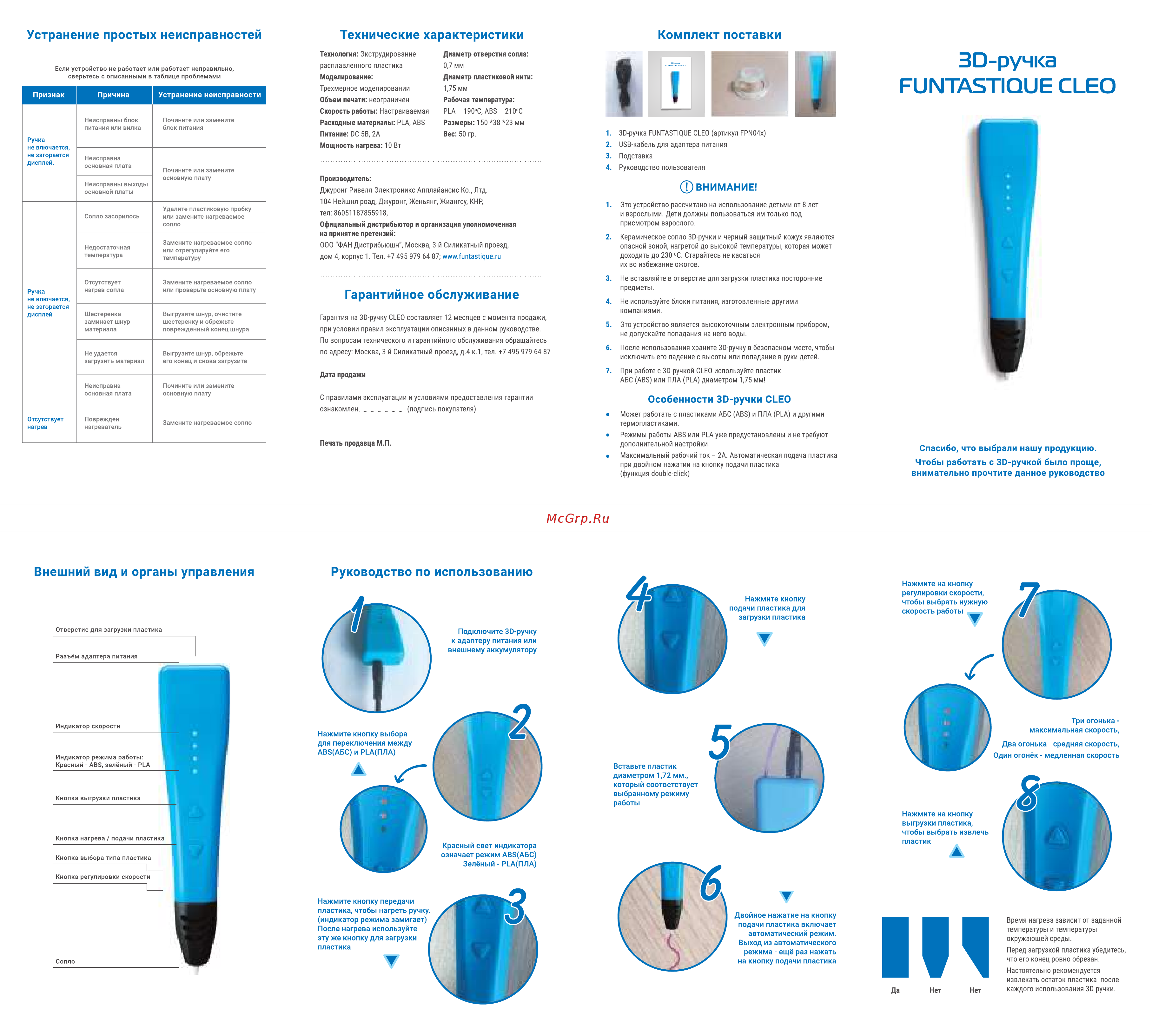 Funtastique CLEO FPN04U Синий Инструкция по эксплуатации онлайн