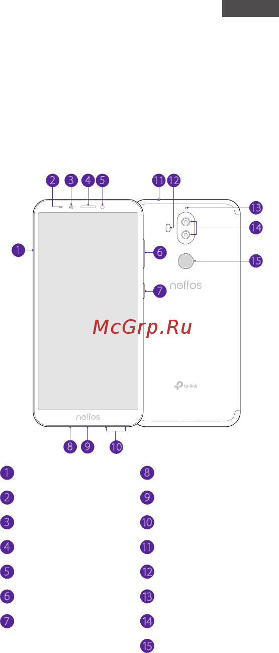 TP-Link Neffos X9 64GB Space Black (TP913A) [2/15] Нажмите и удерживайте кнопку питания для включения или выключения телефона