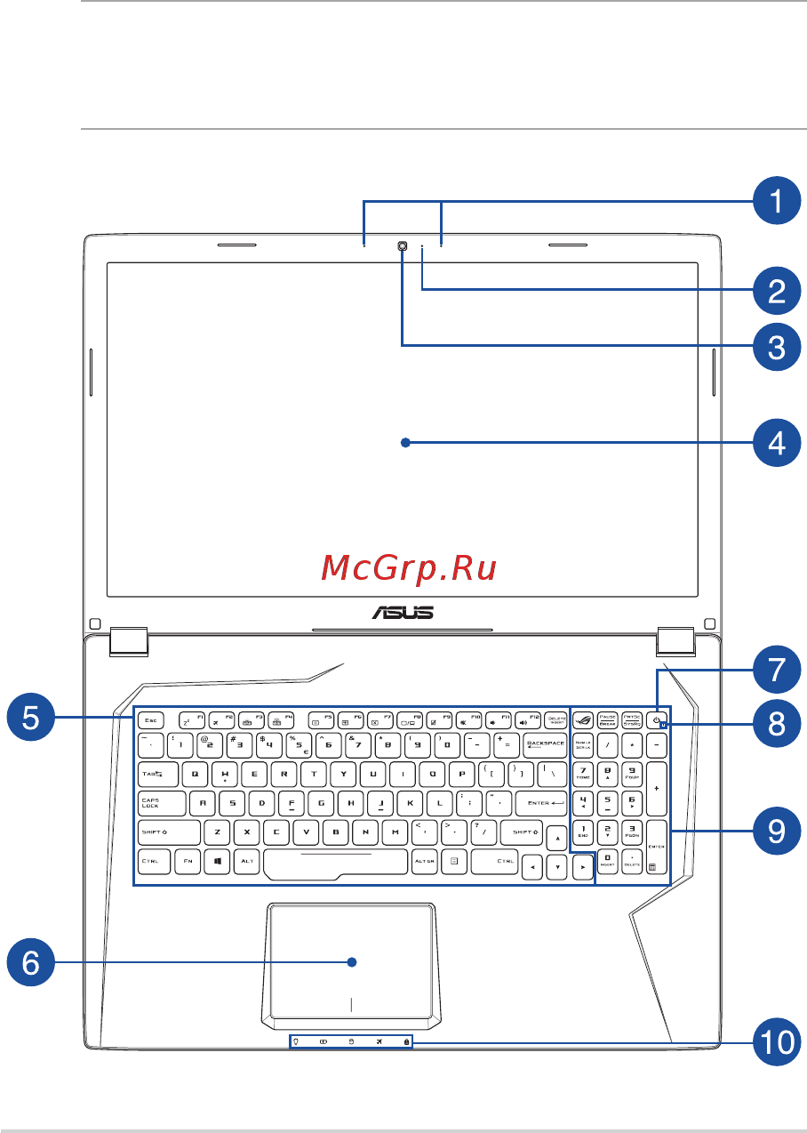 Asus ROG GL753VD-GC525T [14/118] Вид сверху