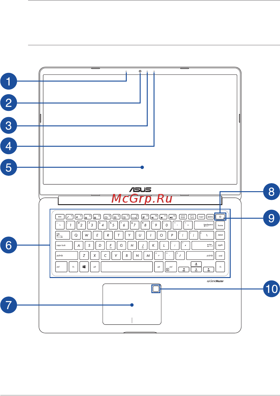 Asus ViVoBook S15 S510UN-BQ448 [14/96] Знакомство с ноутбуком