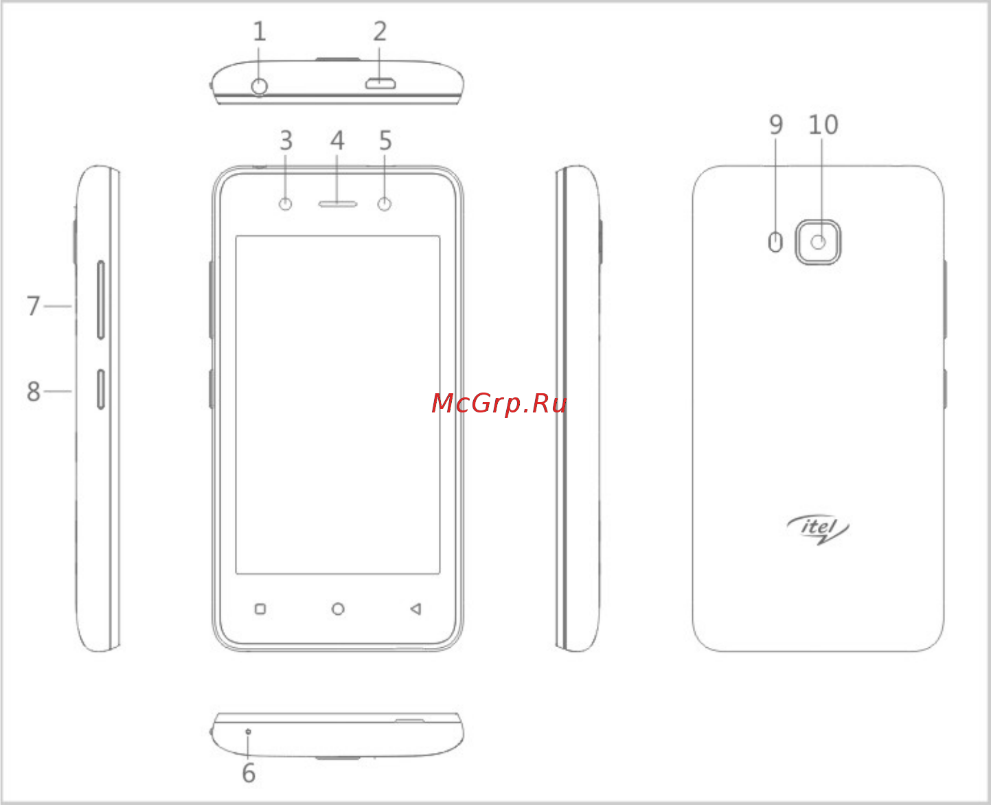Itel A14 Champagne Gold Инструкция по эксплуатации онлайн