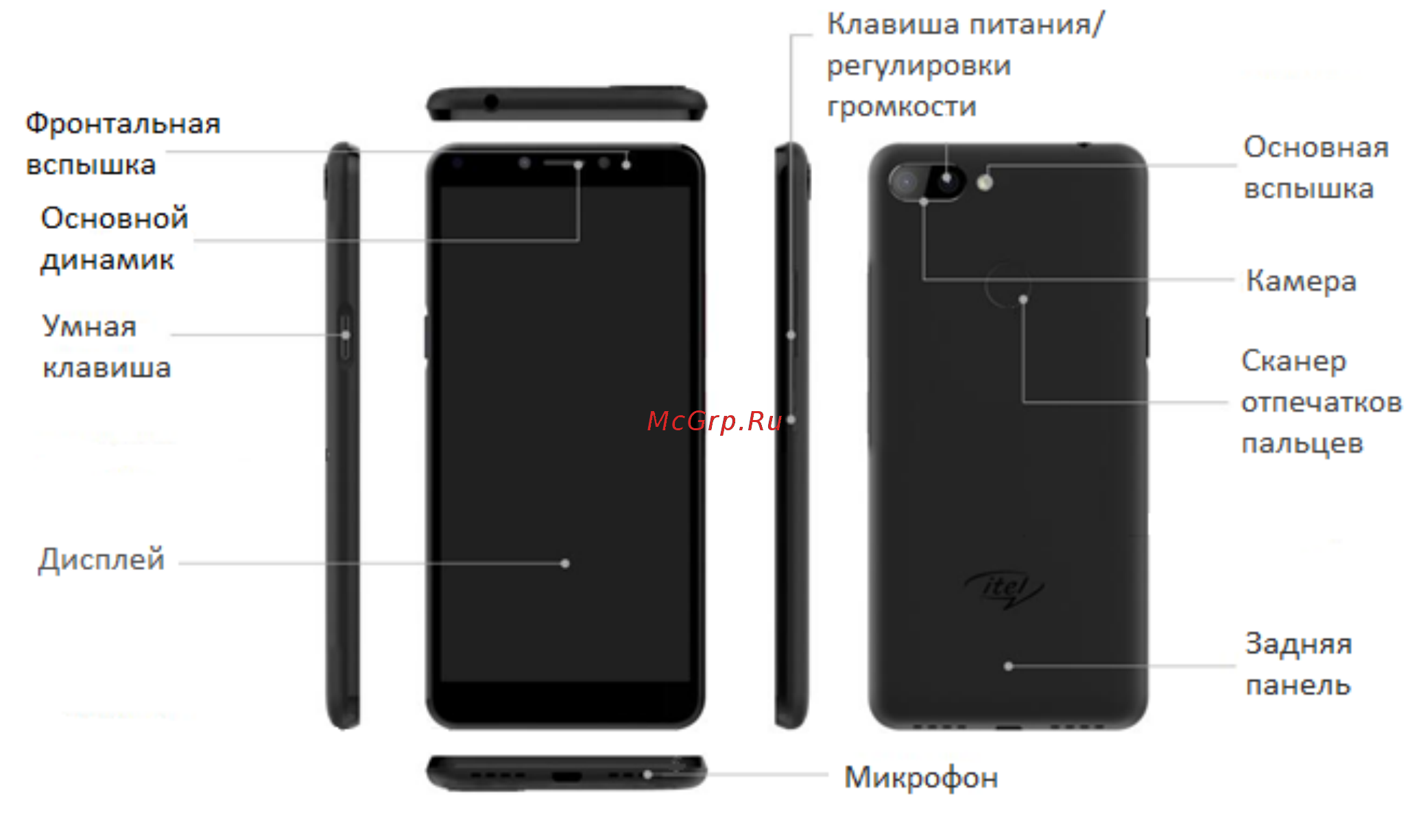 Itel A45 Midnight Black Инструкция по эксплуатации онлайн